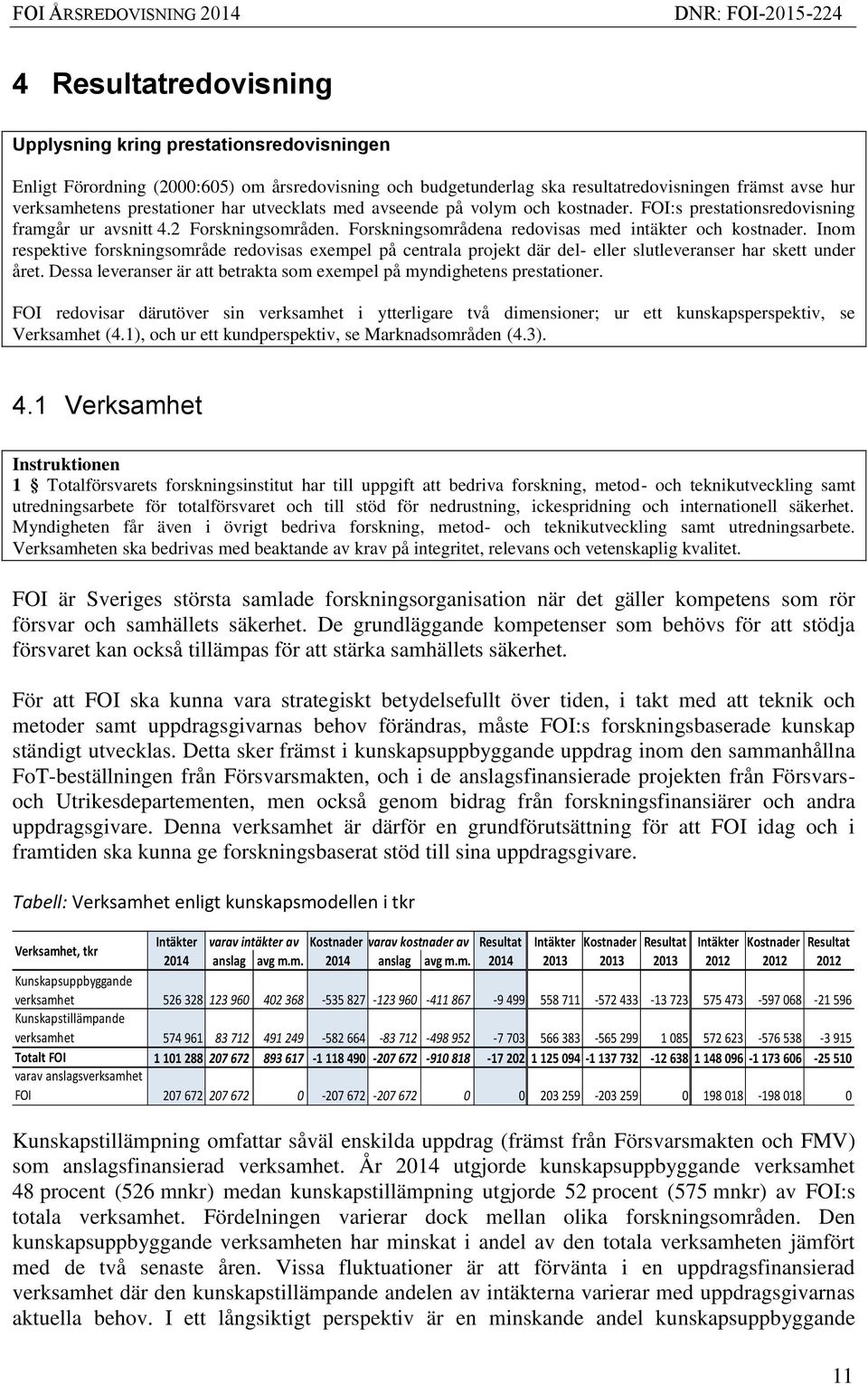 Inom respektive forskningsområde redovisas exempel på centrala projekt där del- eller slutleveranser har skett under året. Dessa leveranser är att betrakta som exempel på myndighetens prestationer.