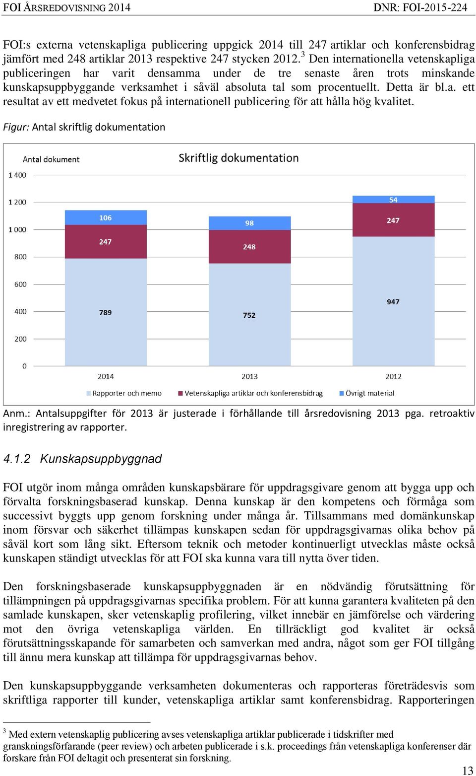 Figur: Antal skriftlig dokumentation Anm.: Antalsuppgifter för 2013