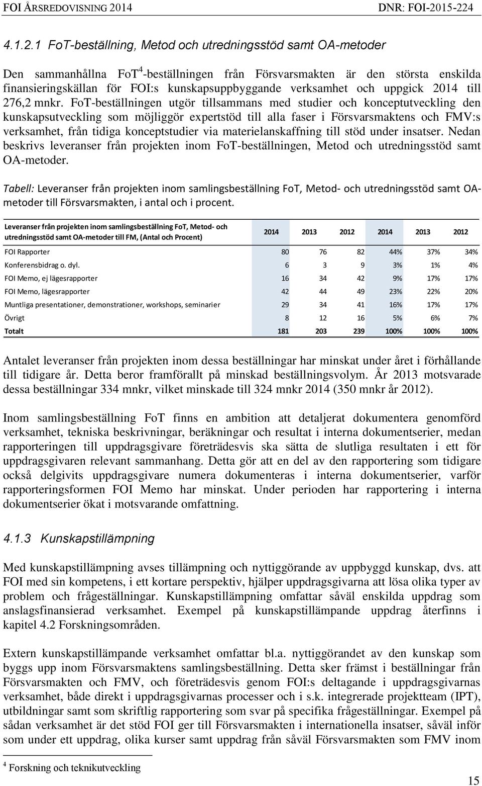 verksamhet och uppgick 2014 till 276,2 mnkr.