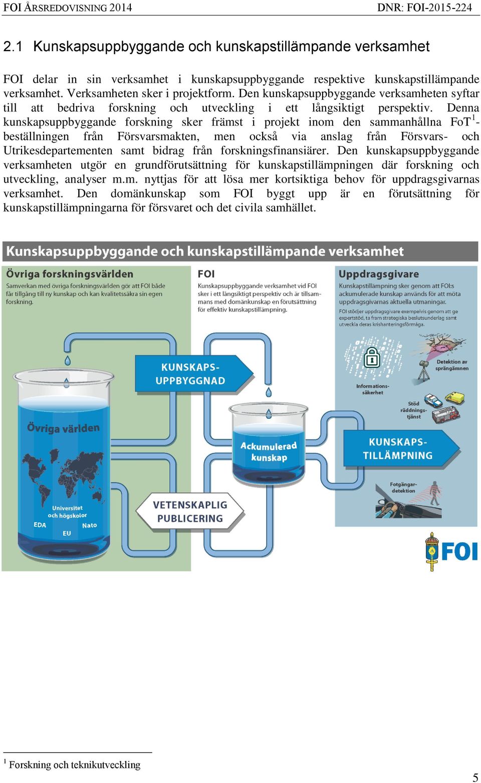 Denna kunskapsuppbyggande forskning sker främst i projekt inom den sammanhållna FoT 1 - beställningen från Försvarsmakten, men också via anslag från Försvars- och Utrikesdepartementen samt bidrag
