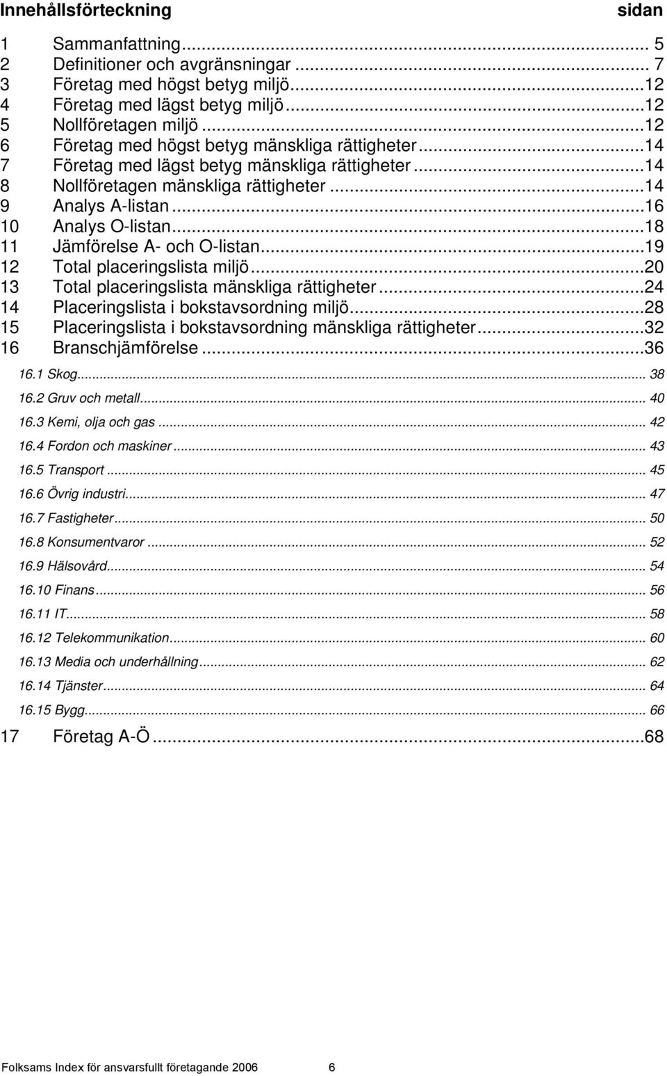 ..8 Jämförelse A och Olistan...9 2 Total placeringslista miljö...20 Total placeringslista mänskliga rättigheter...2 Placeringslista i bokstavsordning miljö.