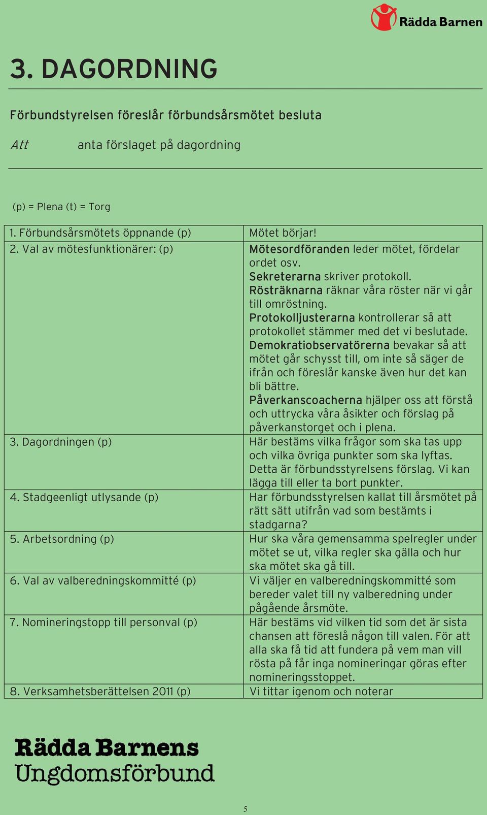 Protokolljusterarna kontrollerar så att protokollet stämmer med det vi beslutade.