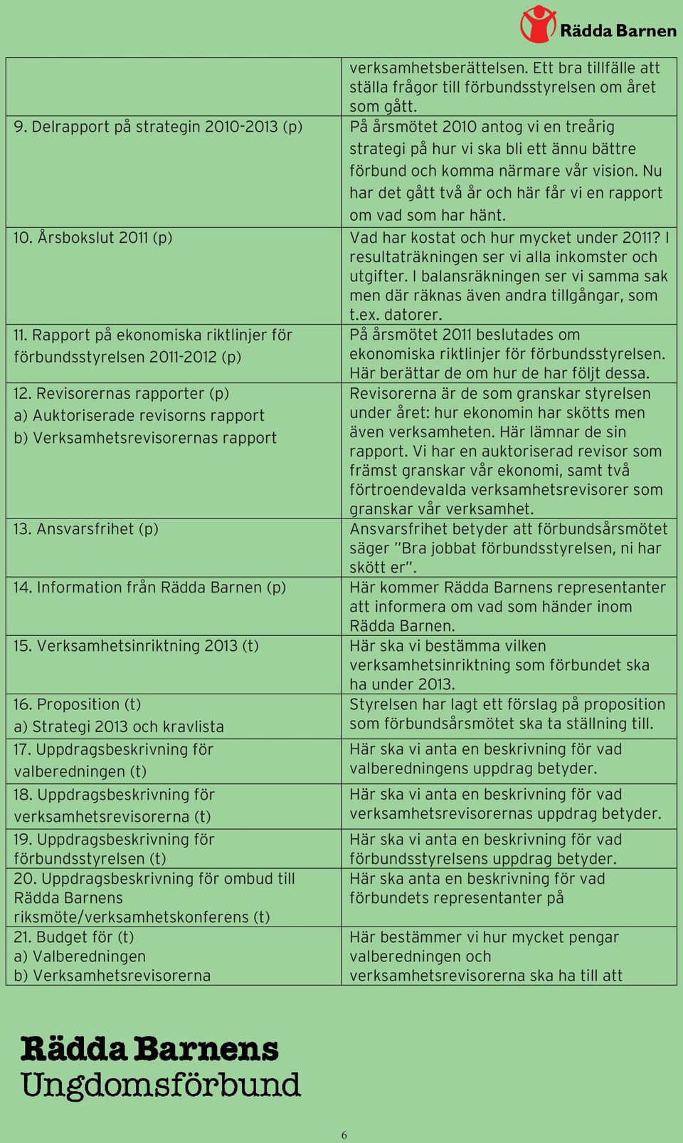 Nu har det gått två år och här får vi en rapport om vad som har hänt. 10. Årsbokslut 2011 (p) Vad har kostat och hur mycket under 2011? I resultaträkningen ser vi alla inkomster och utgifter.