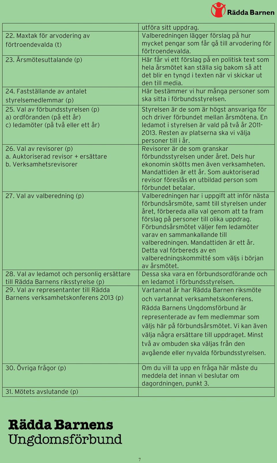 Fastställande av antalet styrelsemedlemmar (p) 25. Val av förbundsstyrelsen (p) a) ordföranden (på ett år) c) ledamöter (på två eller ett år) 26. Val av revisorer (p) a.