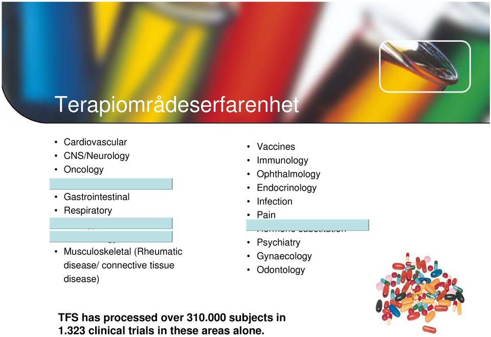 Vaccines Immunology Ophthalmology Endocrinology Infection Pain Hormone substitution Psychiatry