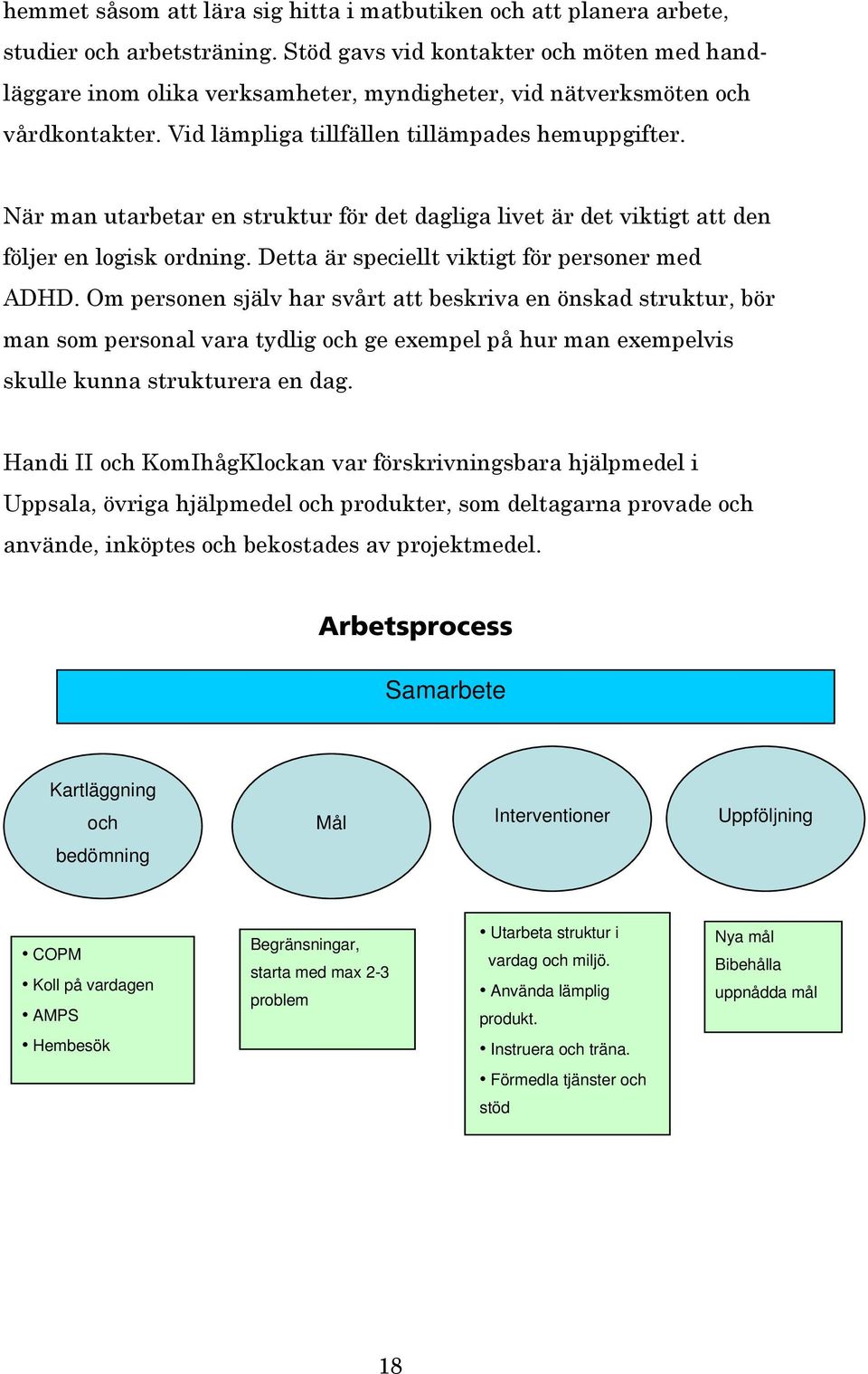 När man utarbetar en struktur för det dagliga livet är det viktigt att den följer en logisk ordning. Detta är speciellt viktigt för personer med ADHD.