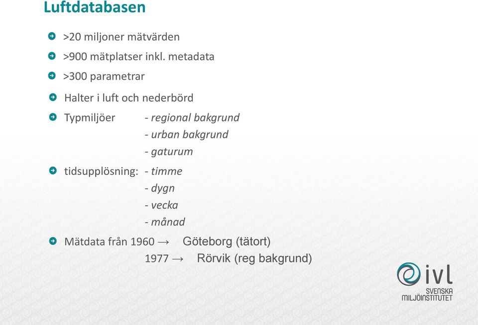 tidsupplösning: - timme - dygn - vecka - månad - regional bakgrund -