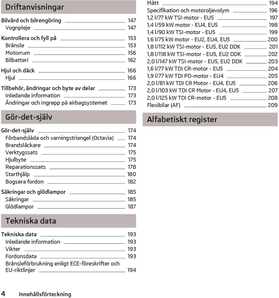 Reparationssats 178 Starthjlp 180 Bogsera fordon 182 Skringar och glödlampor 185 Skringar 185 Glödlampor 187 Mått 194 Specifikation och motoroljevolym 196 1,2 l/77 kw TSI-motor - EU5 197 1,4 l/59 kw