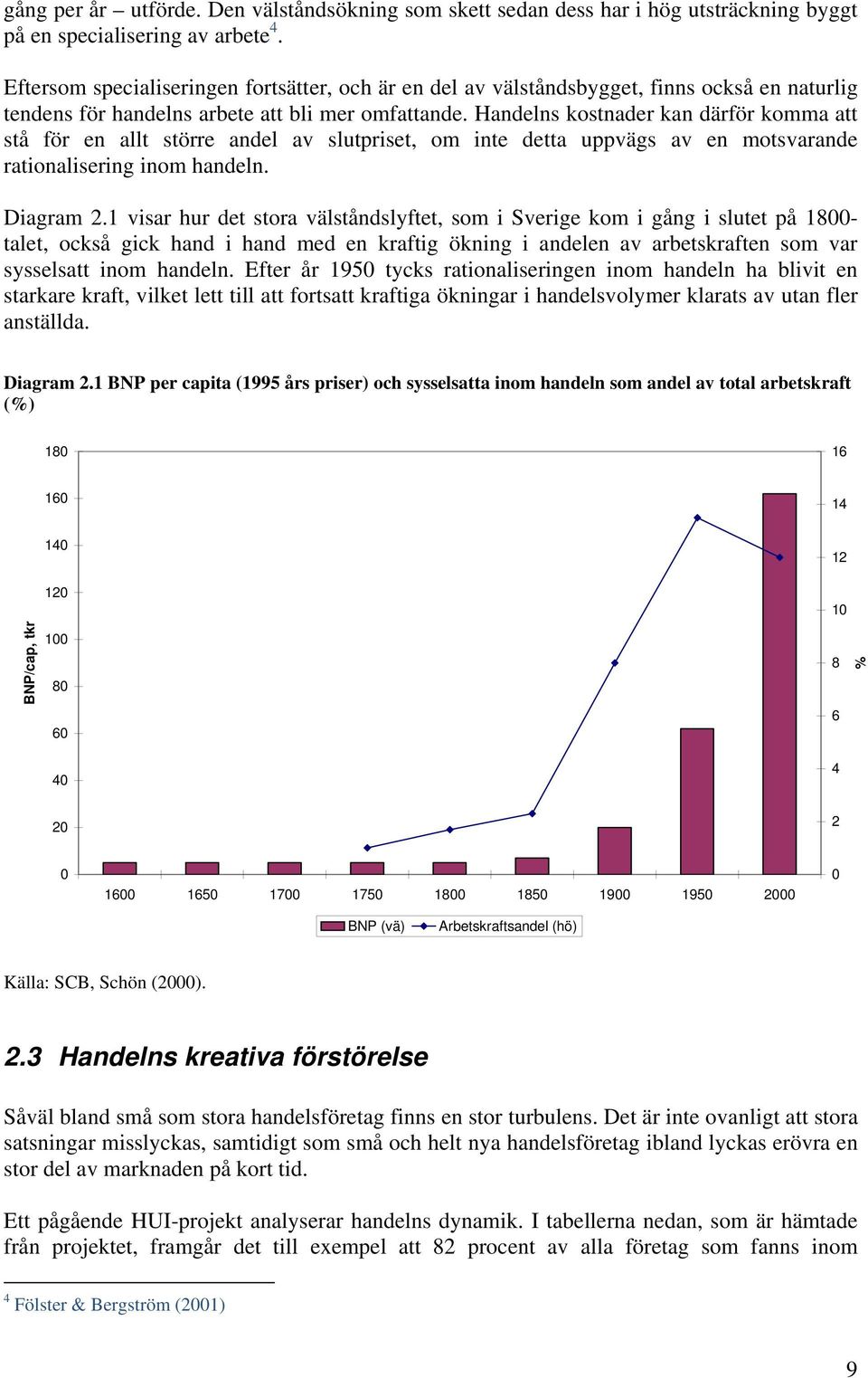 Handelns kostnader kan därför komma att stå för en allt större andel av slutpriset, om inte detta uppvägs av en motsvarande rationalisering inom handeln. Diagram 2.