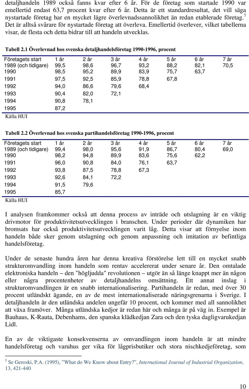 Emellertid överlever, vilket tabellerna visar, de flesta och detta bidrar till att handeln utvecklas. Tabell 2.