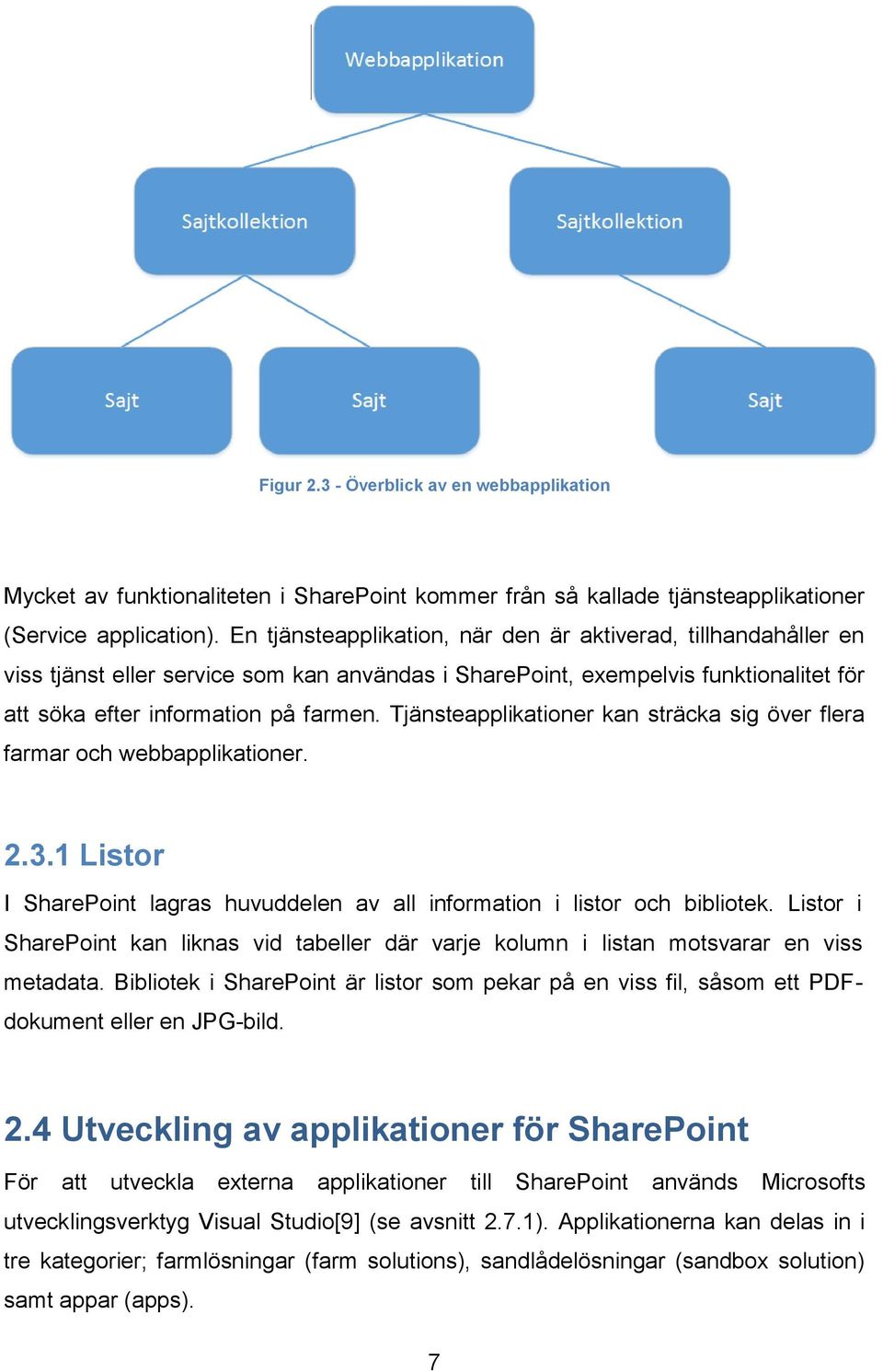 Tjänsteapplikationer kan sträcka sig över flera farmar och webbapplikationer. 2.3.1 Listor I SharePoint lagras huvuddelen av all information i listor och bibliotek.