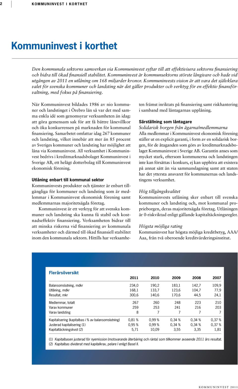 Kommuninvests vision är att vara det självklara valet för svenska kommuner och landsting när det gäller produkter och verktyg för en effektiv finansförvaltning, med fokus på finansiering.