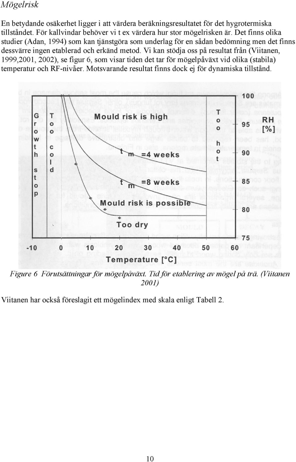 Vi kan stödja oss på resultat från (Viitanen, 1999,2001, 2002), se figur 6, som visar tiden det tar för mögelpåväxt vid olika (stabila) temperatur och RF-nivåer.