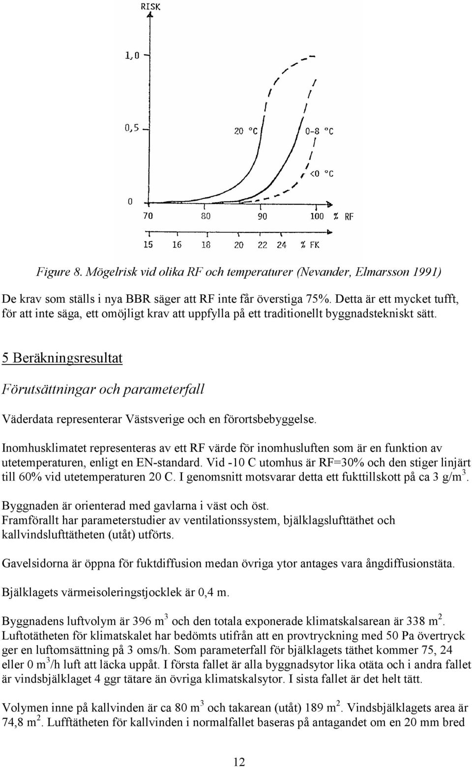 5 Beräkningsresultat Förutsättningar och parameterfall Väderdata representerar Västsverige och en förortsbebyggelse.