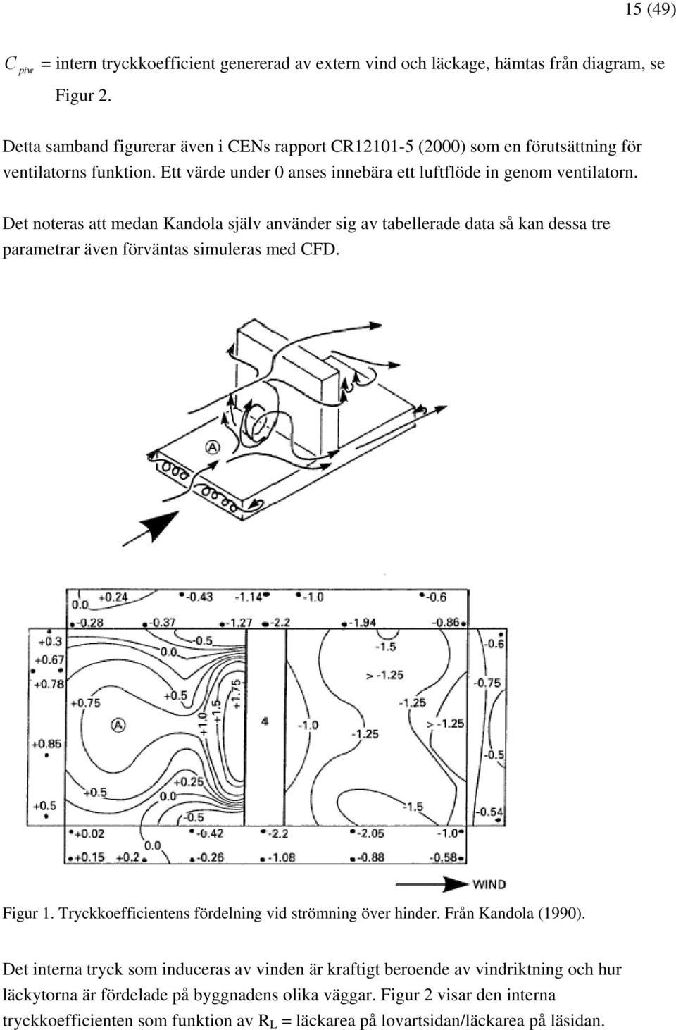 Det noteras att medan Kandola själv använder sig av tabellerade data så kan dessa tre parametrar även förväntas simuleras med CFD. Figur 1.