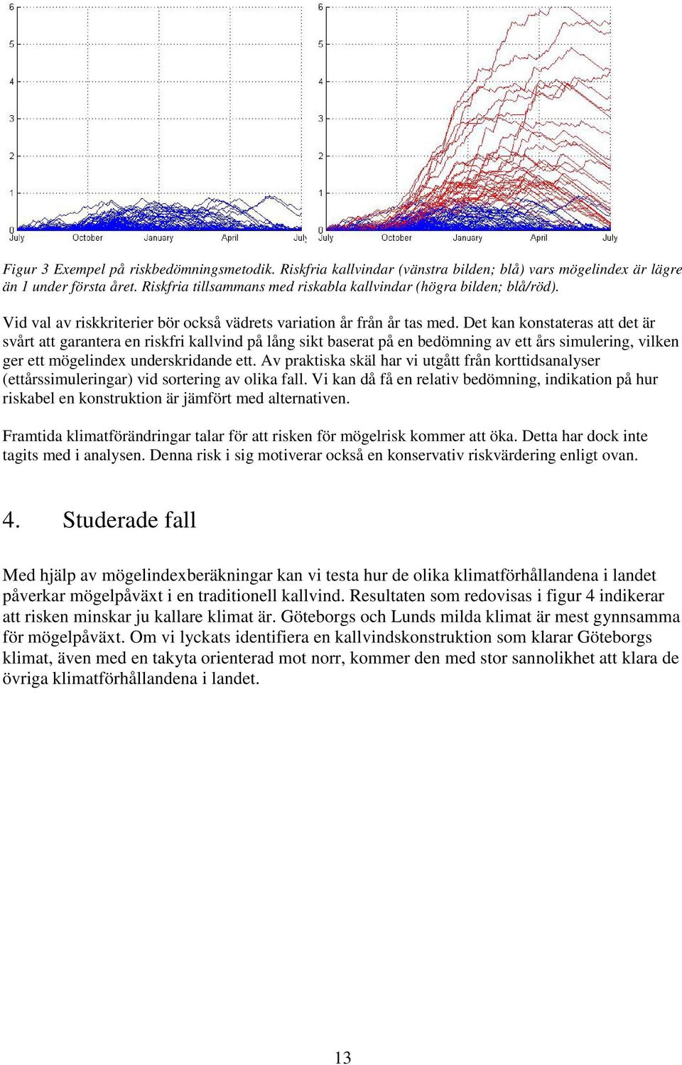 Det kan konstateras att det är svårt att garantera en riskfri kallvind på lång sikt baserat på en bedömning av ett års simulering, vilken ger ett mögelindex underskridande ett.