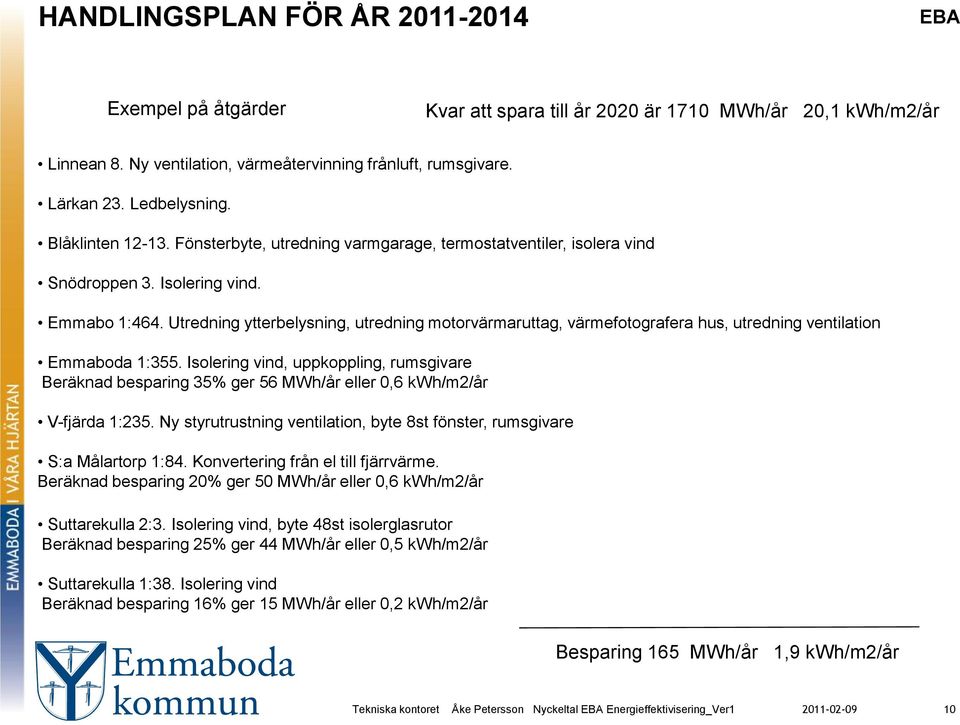 Utredning ytterbelysning, utredning motorvärmaruttag, värmefotografera hus, utredning ventilation Emmaboda 1:355.