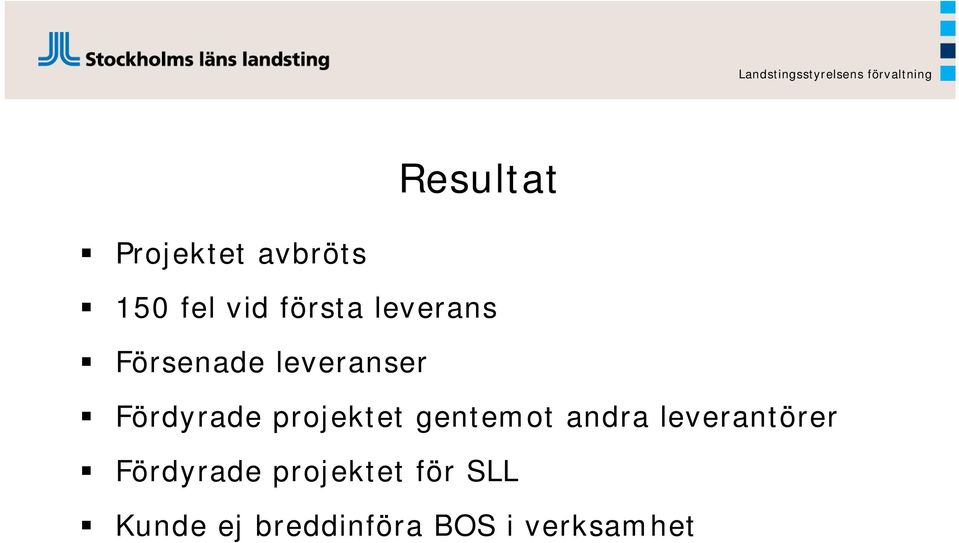 projektet gentemot andra leverantörer Fördyrade