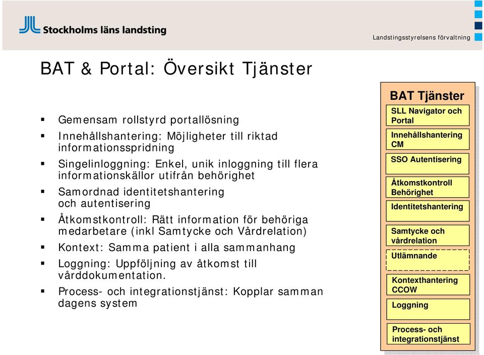 Samma patient i alla sammanhang Loggning: Uppföljning av åtkomst till vårddokumentation.