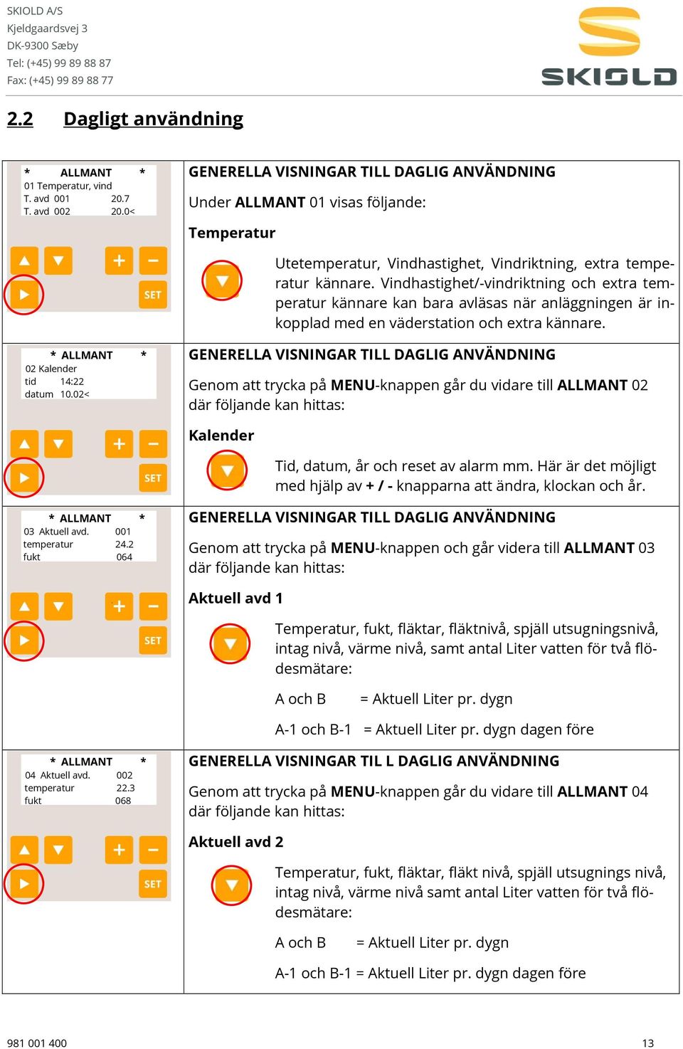 Vindhastighet/-vindriktning och extra temperatur kännare kan bara avläsas när anläggningen är inkopplad med en väderstation och extra kännare. * ALLMANT * 02 Kalender tid 14:22 datum 10.