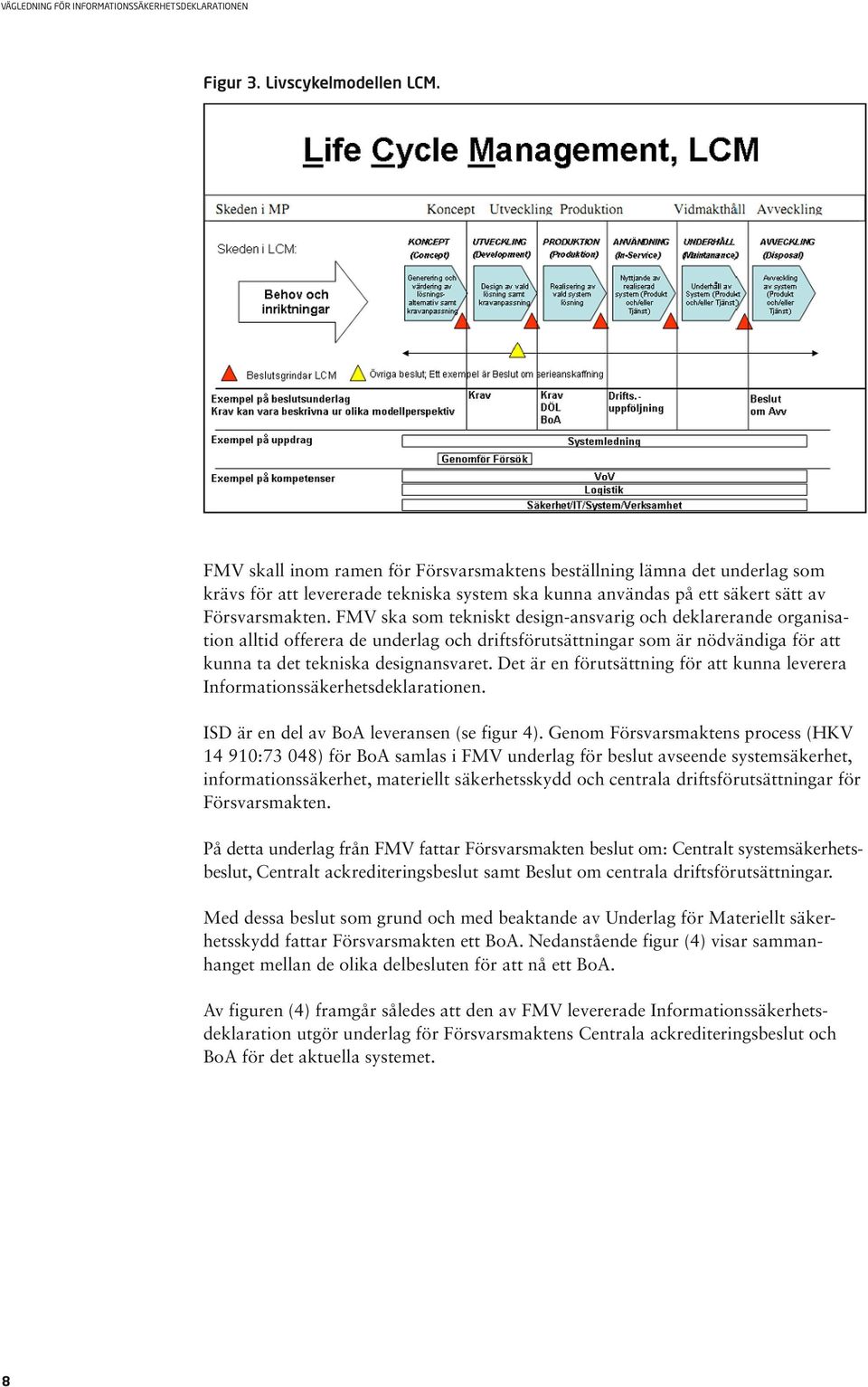 FMV ska som tekniskt design-ansvarig och deklarerande organisation alltid offerera de underlag och driftsförutsättningar som är nödvändiga för att kunna ta det tekniska designansvaret.