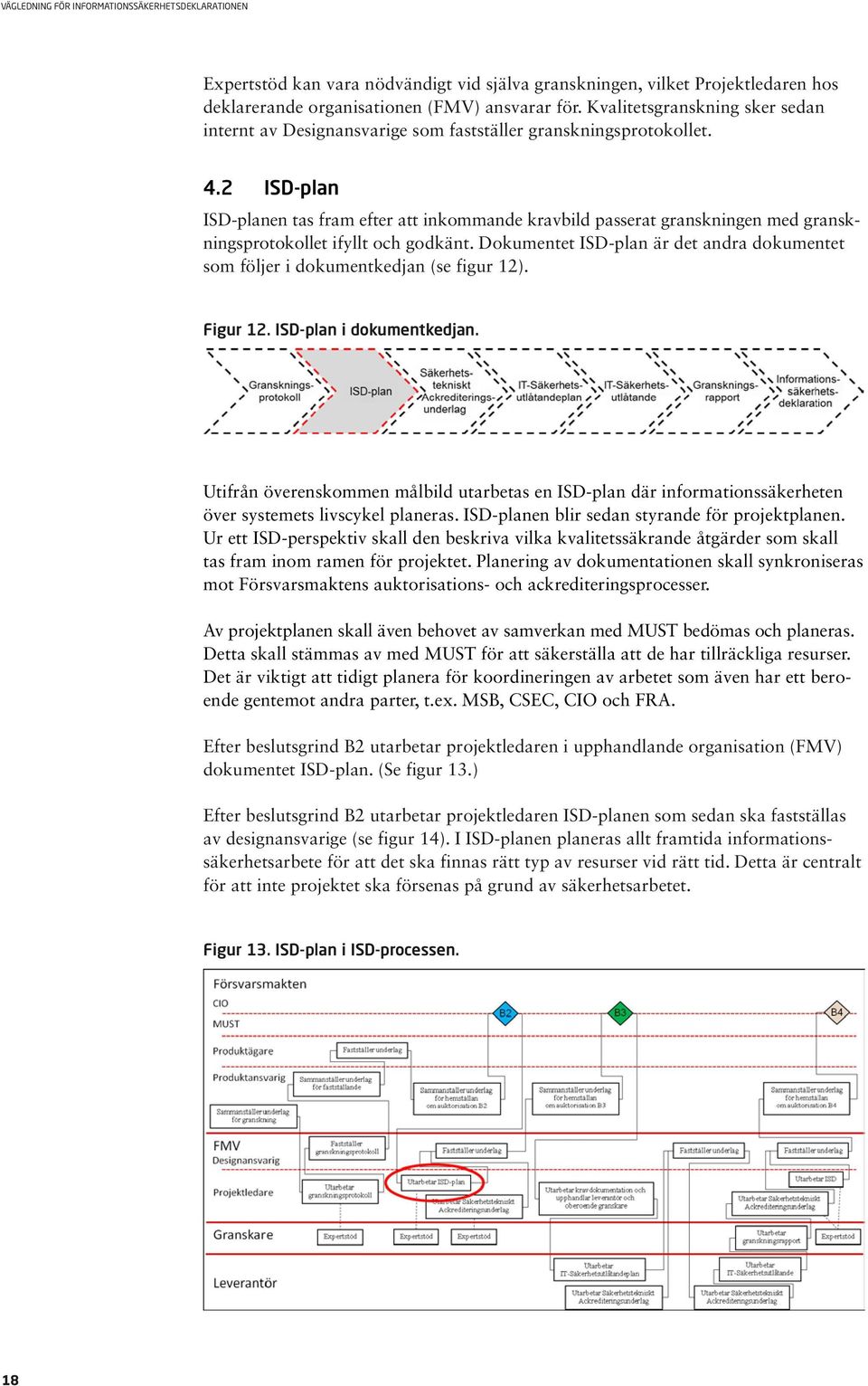 2 ISD-plan ISD-planen tas fram efter att inkommande kravbild passerat granskningen med granskningsprotokollet ifyllt och godkänt.