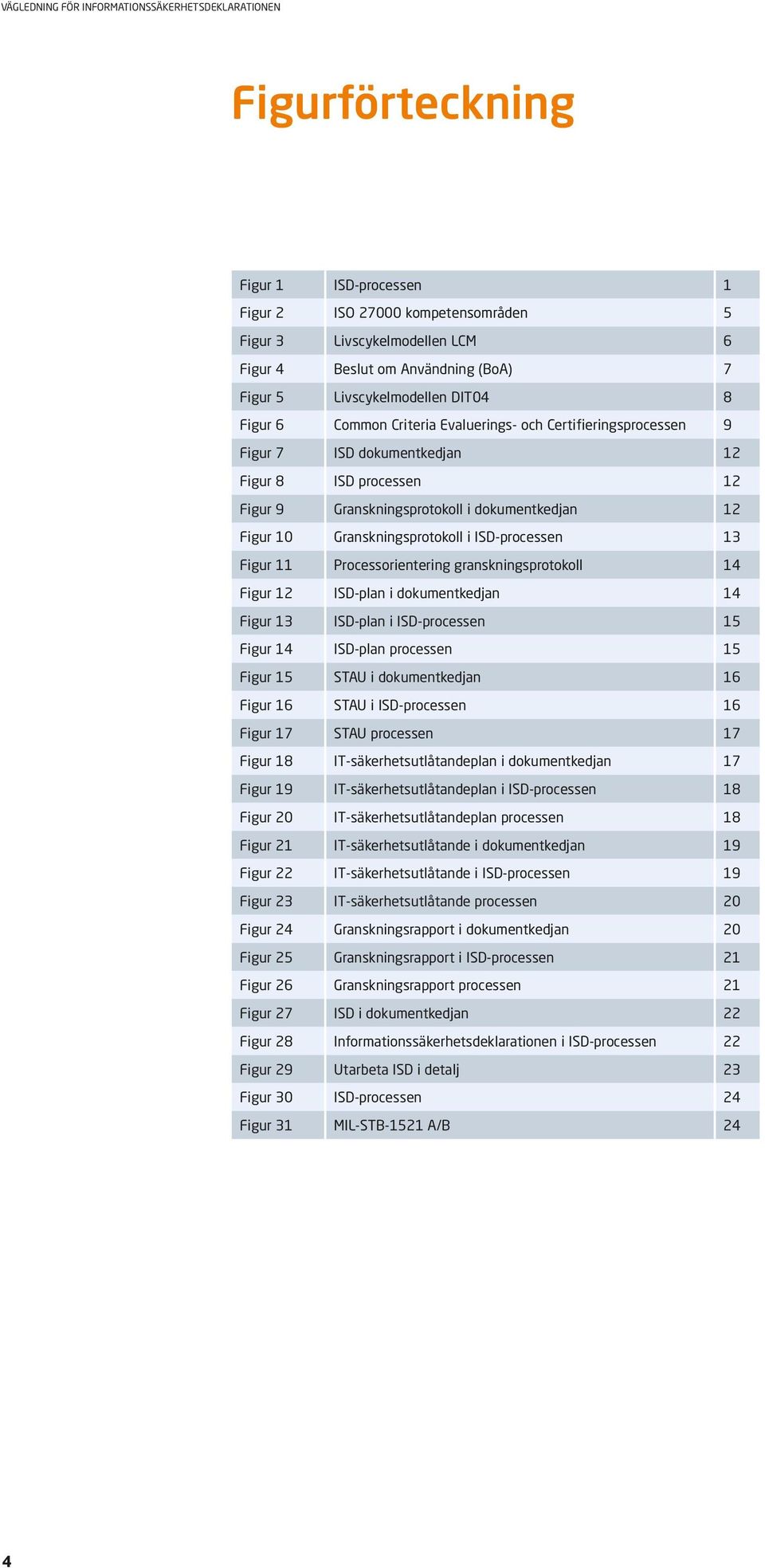 ISD-processen 13 Figur 11 Processorientering granskningsprotokoll 14 Figur 12 ISD-plan i dokumentkedjan 14 Figur 13 ISD-plan i ISD-processen 15 Figur 14 ISD-plan processen 15 Figur 15 STAU i