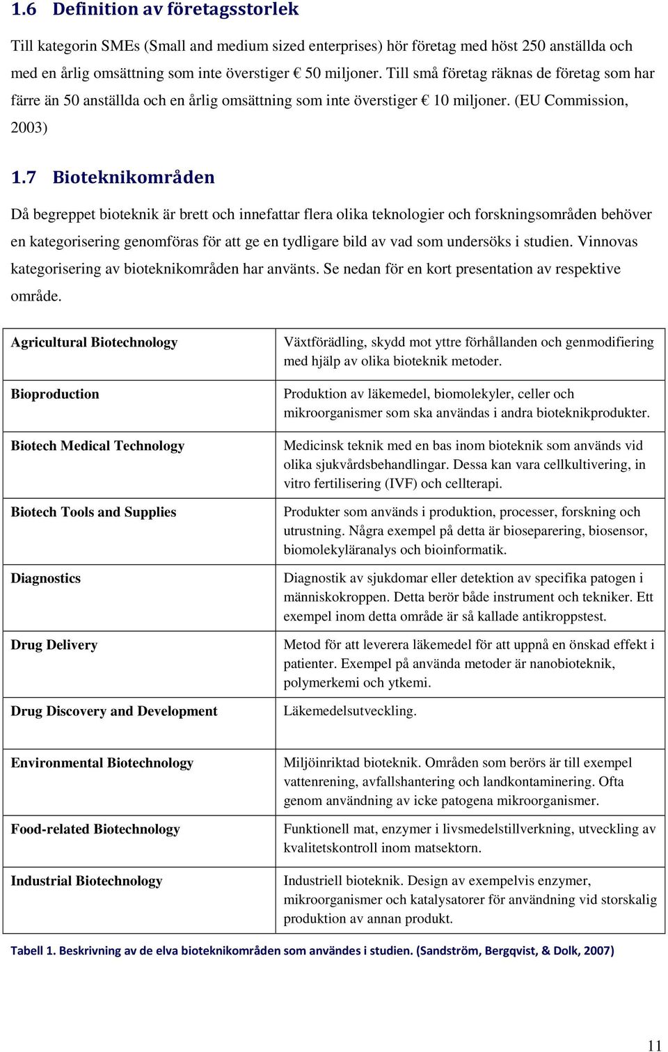 7 Bioteknikområden Då begreppet bioteknik är brett och innefattar flera olika teknologier och forskningsområden behöver en kategorisering genomföras för att ge en tydligare bild av vad som undersöks