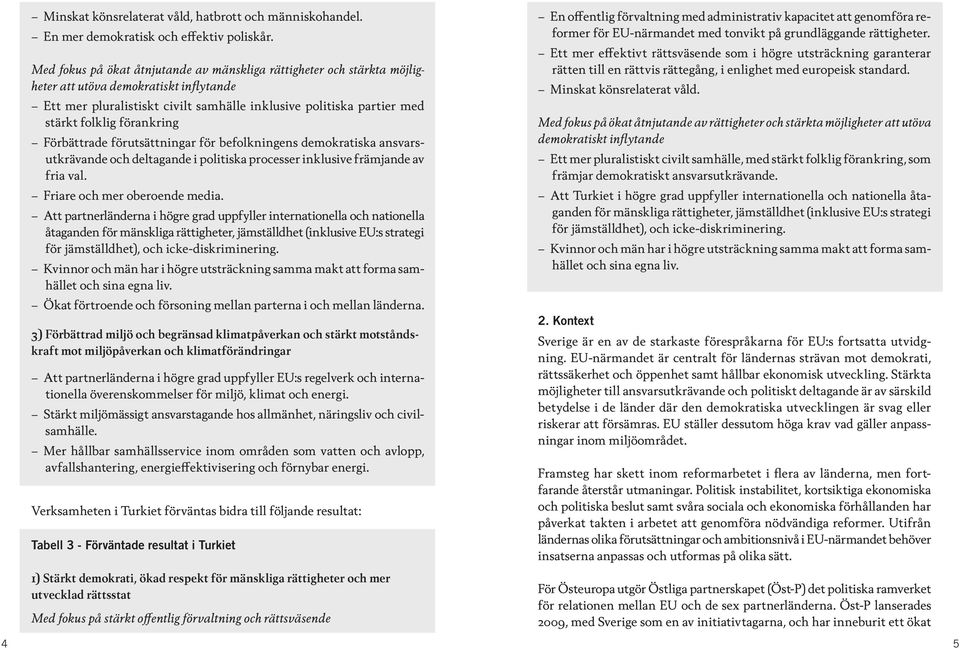 förankring Förbättrade förutsättningar för befolkningens demokratiska ansvarsutkrävande och deltagande i politiska processer inklusive främjande av fria val. Friare och mer oberoende media.