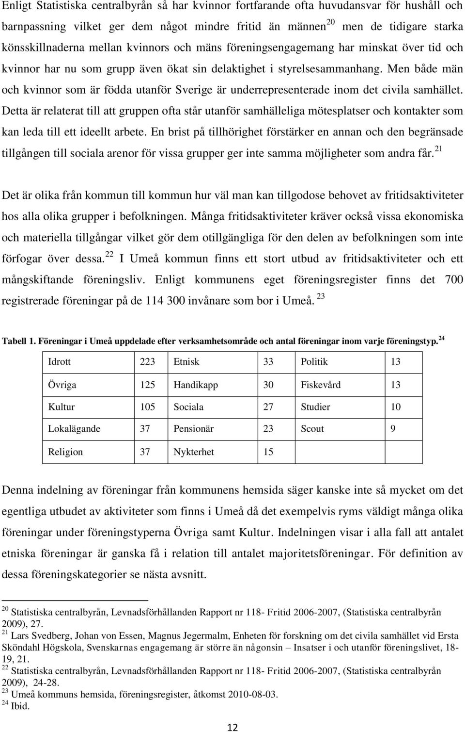 Men både män och kvinnor som är födda utanför Sverige är underrepresenterade inom det civila samhället.