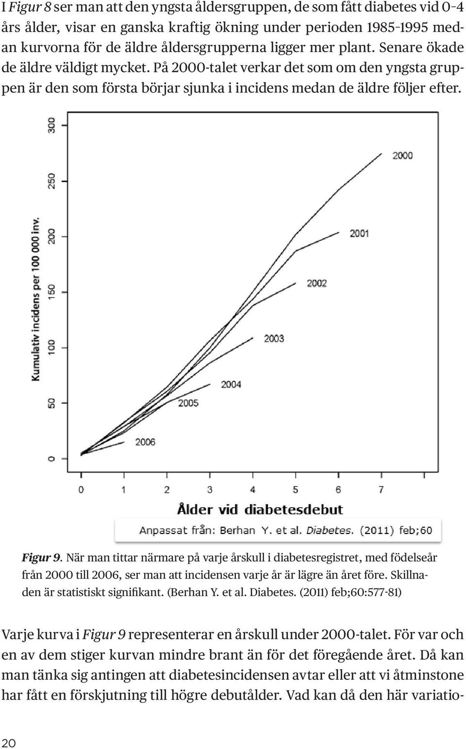 När man tittar närmare på varje årskull i diabetesregistret, med födelseår från 2000 till 2006, ser man att incidensen varje år är lägre än året före. Skillnaden är statistiskt signifikant. (Berhan Y.