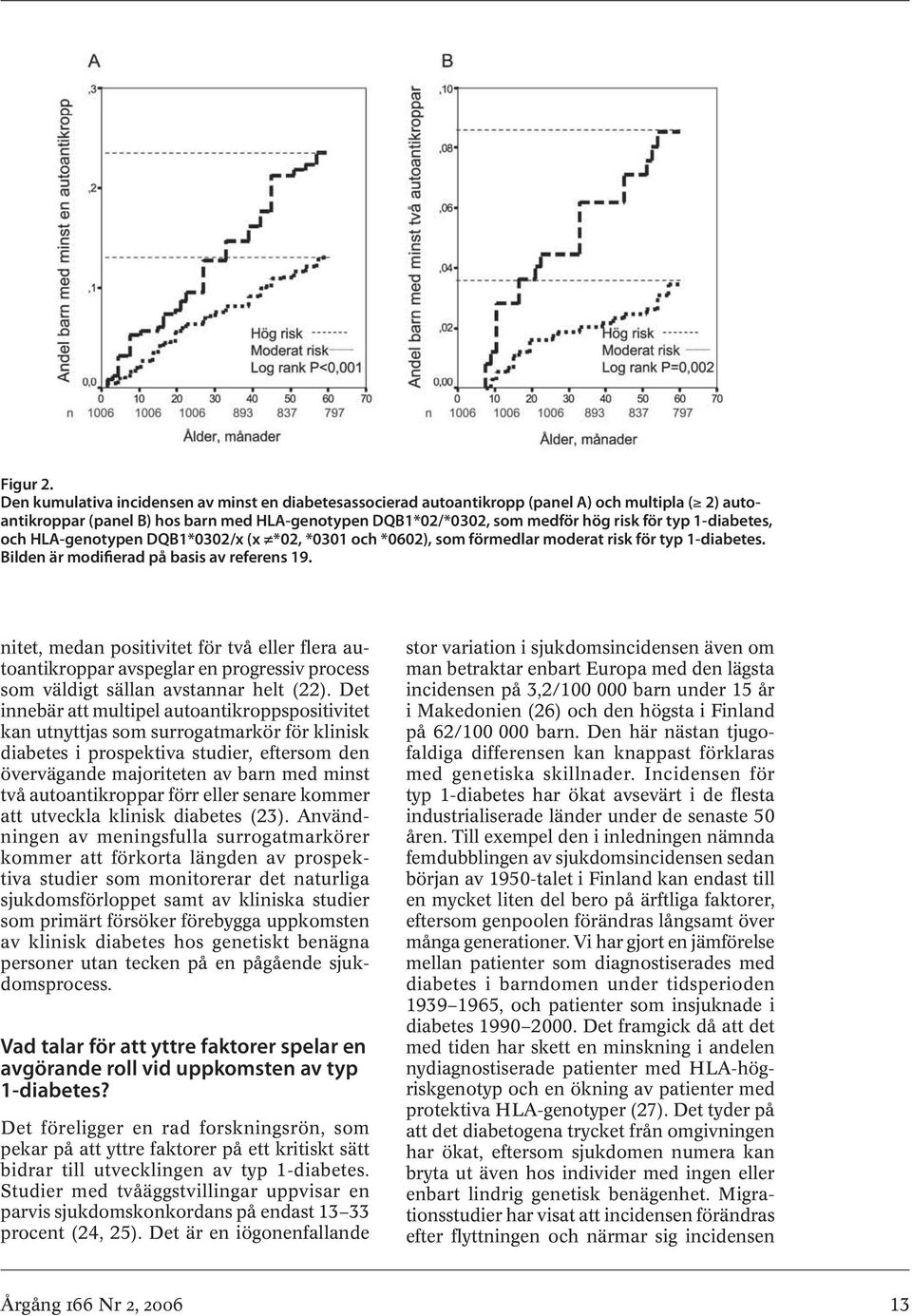 1-diabetes, och HLA-genotypen DQB1*0302/x (x *02, *0301 och *0602), som förmedlar moderat risk för typ 1-diabetes. Bilden är modifierad på basis av referens 19.