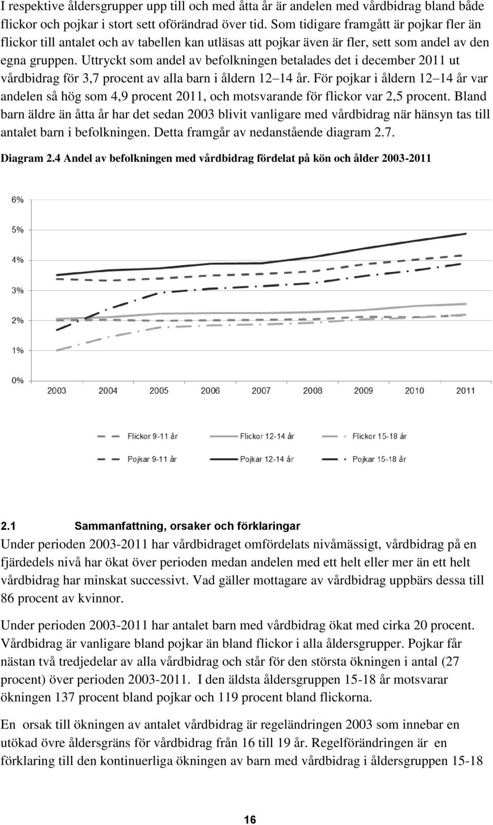 Uttryckt som andel av befolkningen betalades det i december 2011 ut vårdbidrag för 3,7 procent av alla barn i åldern 12 14 år.