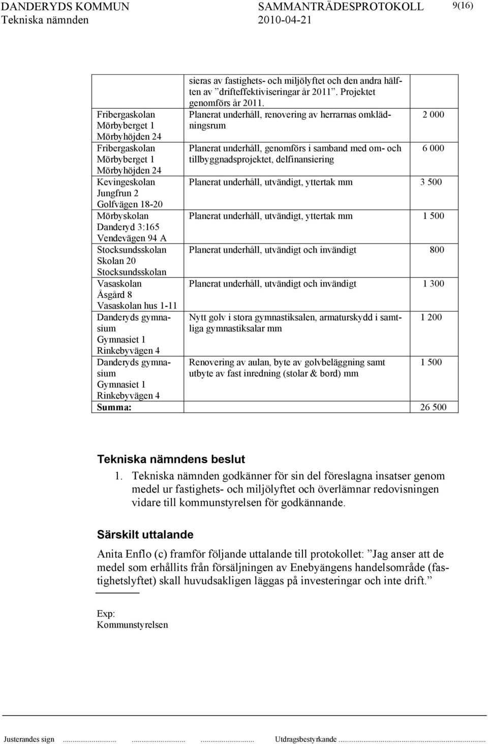 och den andra hälften av drifteffektiviseringar år 2011. Projektet genomförs år 2011.