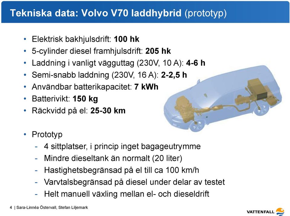 25-30 km Prototyp - 4 sittplatser, i princip inget bagageutrymme - Mindre dieseltank än normalt (20 liter) - Hastighetsbegränsad på el till ca