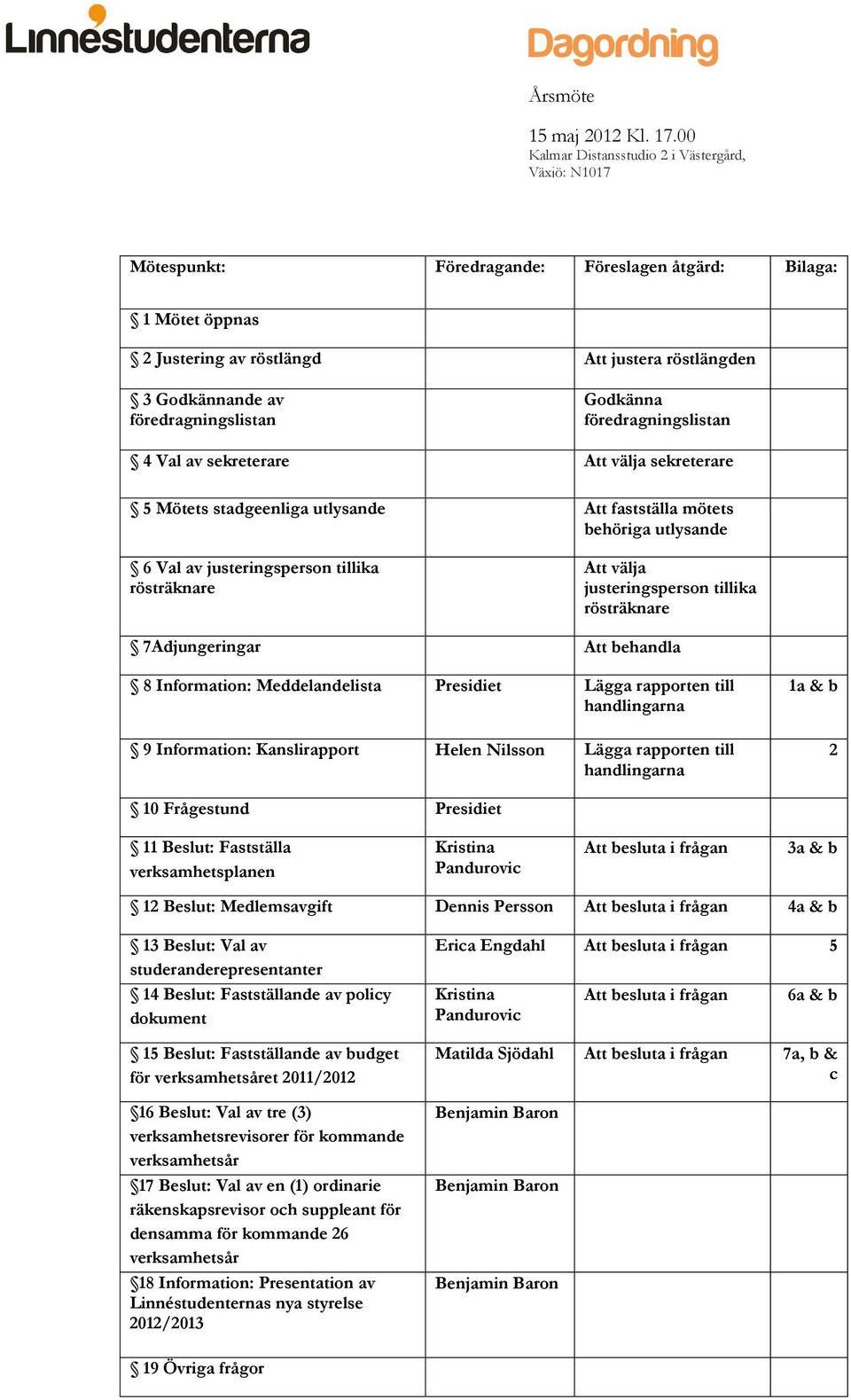 rösträknare Att välja justeringsperson tillika rösträknare 7Adjungeringar Att behandla 8 Information: Meddelandelista Presidiet Lägga rapporten till handlingarna 9 Information: Kanslirapport Helen