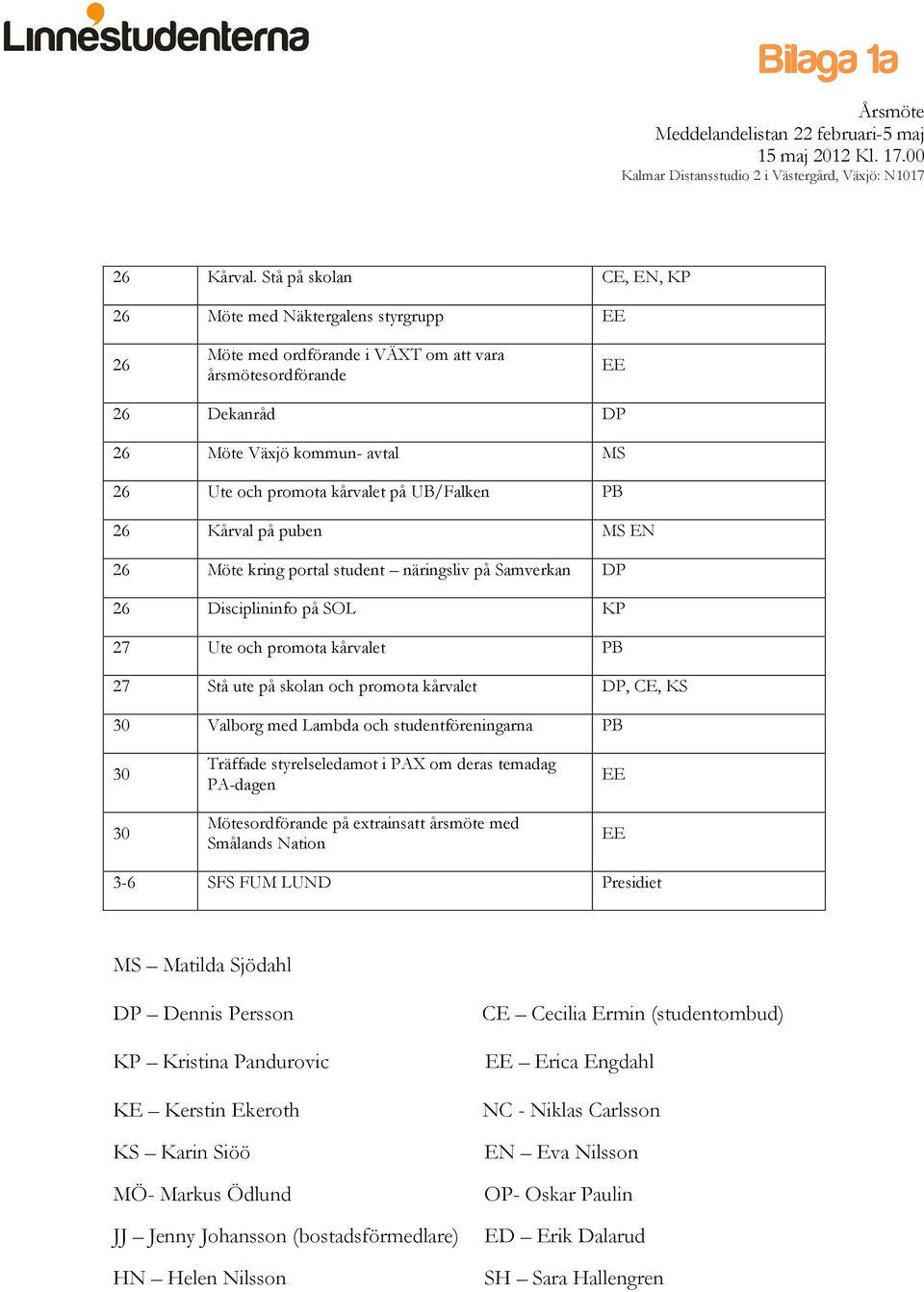 UB/Falken PB 26 Kårval på puben MS EN 26 Möte kring portal student näringsliv på Samverkan DP 26 Disciplininfo på SOL KP 27 Ute och promota kårvalet PB 27 Stå ute på skolan och promota kårvalet DP,