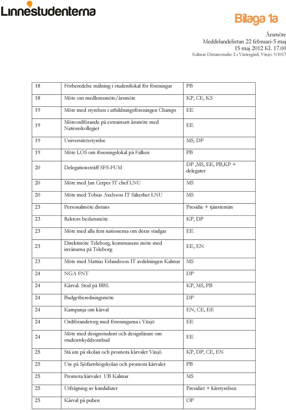 Jan Cerpes IT chef LNU MS 20 Möte med Tobias Axelsson IT Säkerhet LNU MS 23 Personalmöte distans Presidie + tjänstemän 23 Rektors beslutsmöte KP, DP 23 Möte med alla fem nationerna om deras stadgar