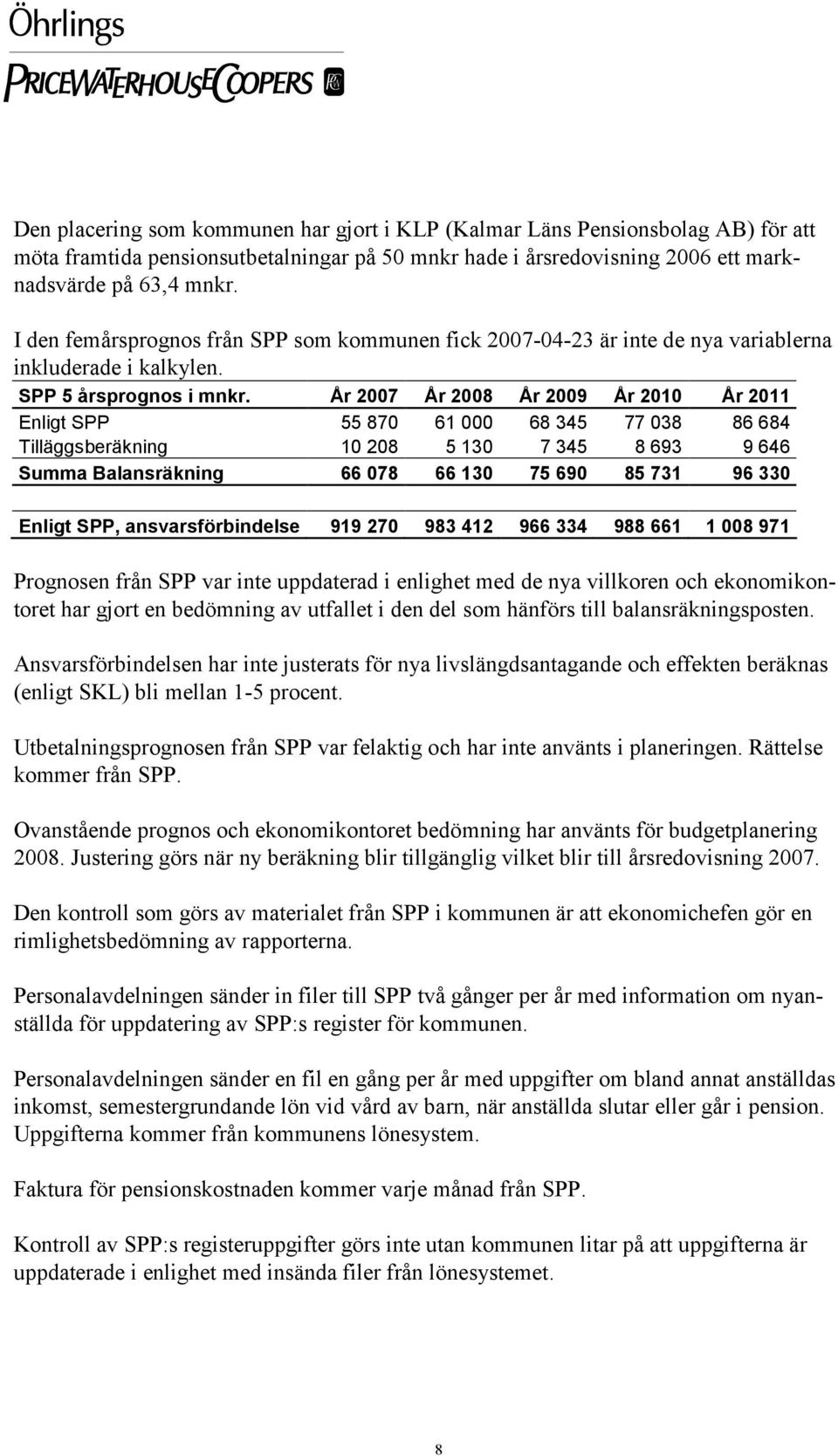 År 2007 År 2008 År 2009 År 2010 År 2011 Enligt SPP 55 870 61 000 68 345 77 038 86 684 Tilläggsberäkning 10 208 5 130 7 345 8 693 9 646 Summa Balansräkning 66 078 66 130 75 690 85 731 96 330 Enligt