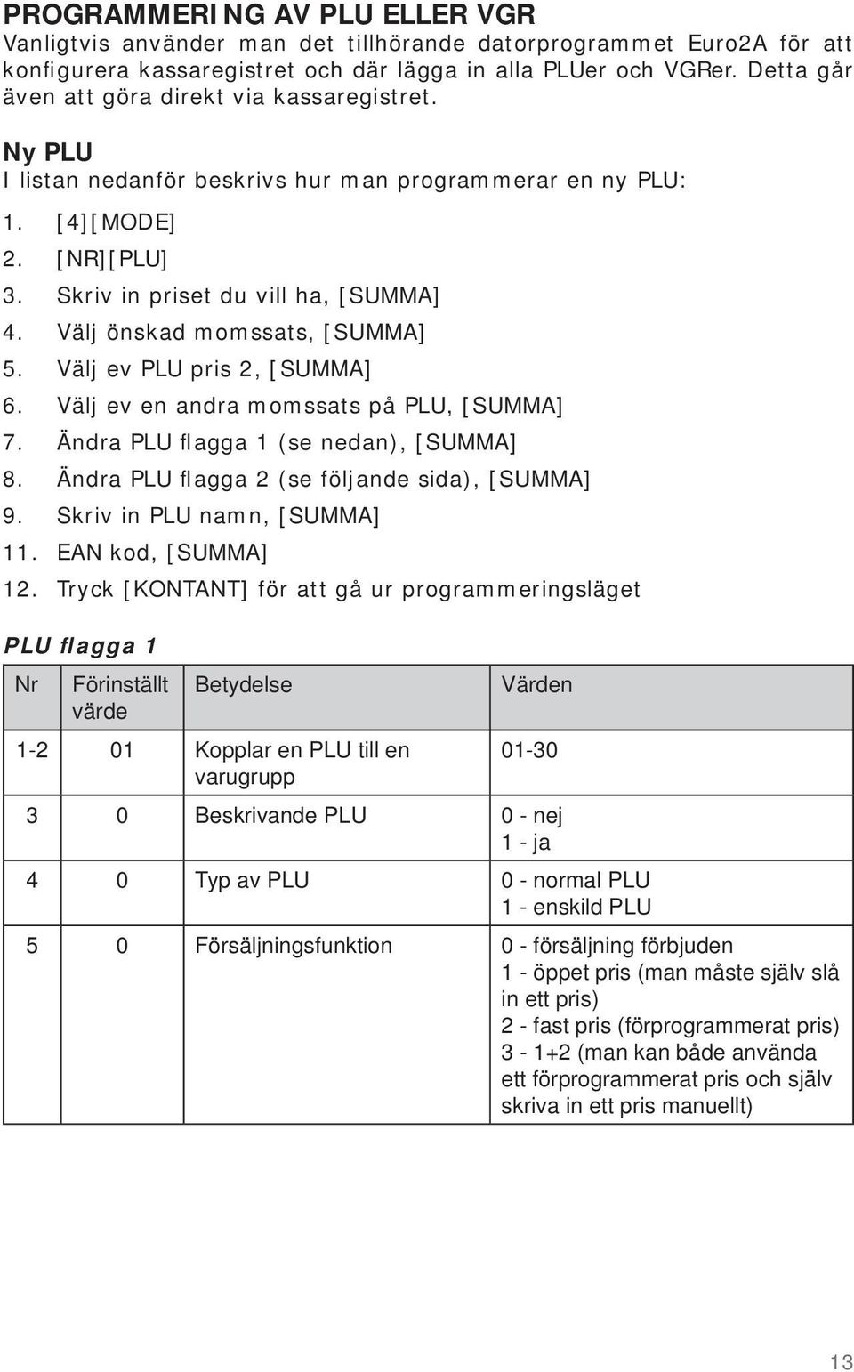 [4][] [NR][PLU] Skriv in priset du vill ha, [SUMMA] Välj önskad momssats, [SUMMA] Välj ev PLU pris 2, [SUMMA] Välj ev en andra momssats på PLU, [SUMMA] Ändra PLU flagga 1 (se nedan), [SUMMA] Ändra