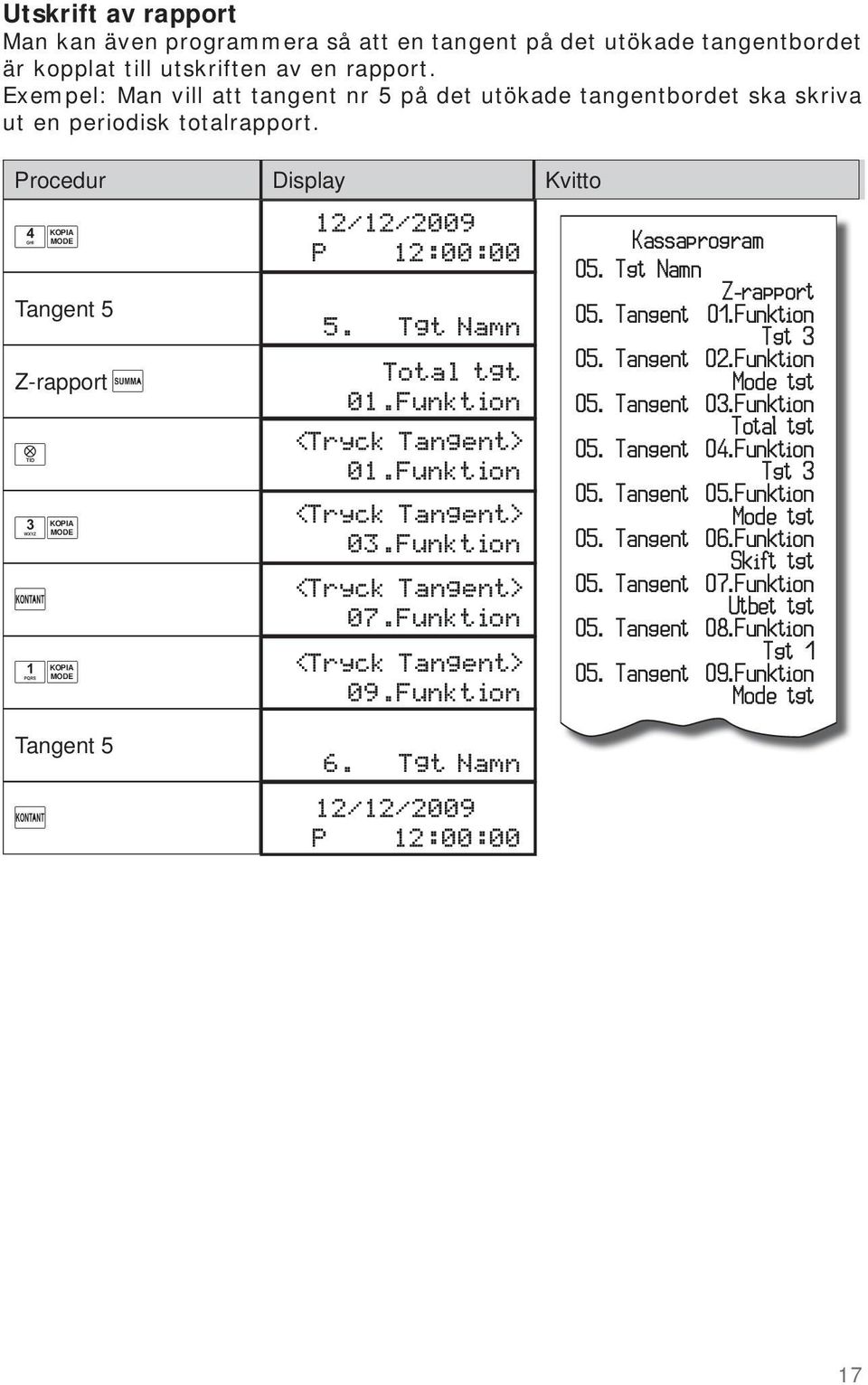 Funktion <Tryck Tangent> 01.Funktion <Tryck Tangent> 03.Funktion <Tryck Tangent> 07.Funktion <Tryck Tangent> 09.Funktion Kassaprogram 05. Tgt Namn Z-rapport 05. Tangent 01.Funktion Tgt 3 05.