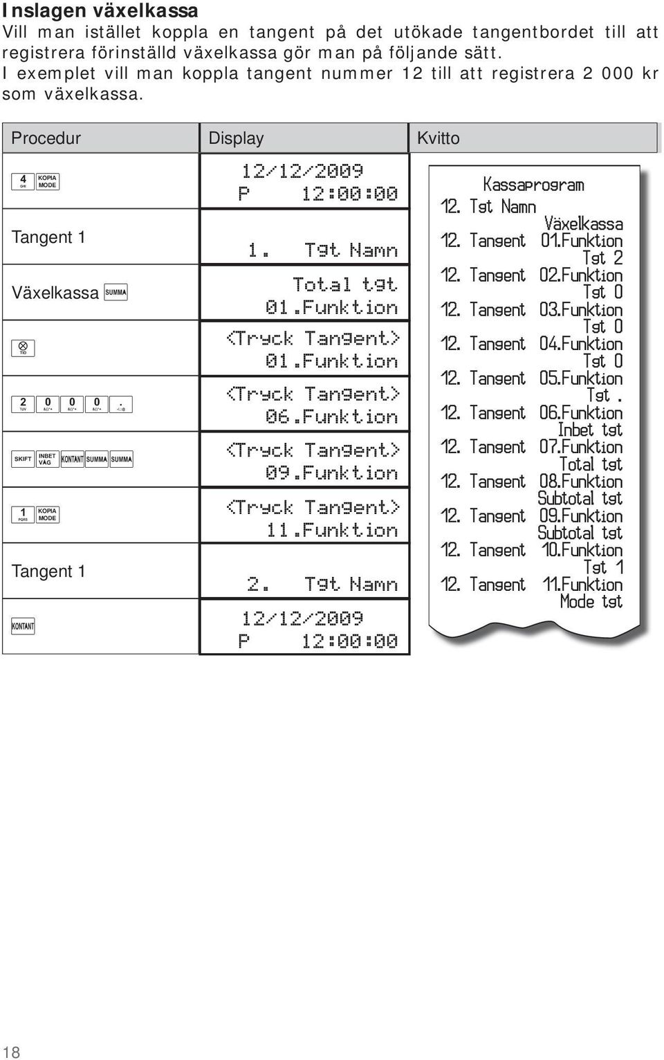 Funktion <Tryck Tangent> 01.Funktion <Tryck Tangent> 06.Funktion <Tryck Tangent> 09.Funktion <Tryck Tangent> 11.Funktion 2. Tgt Namn 12/12/2009 P 12:00:00 Kassaprogram 12. Tgt Namn Växelkassa 12.