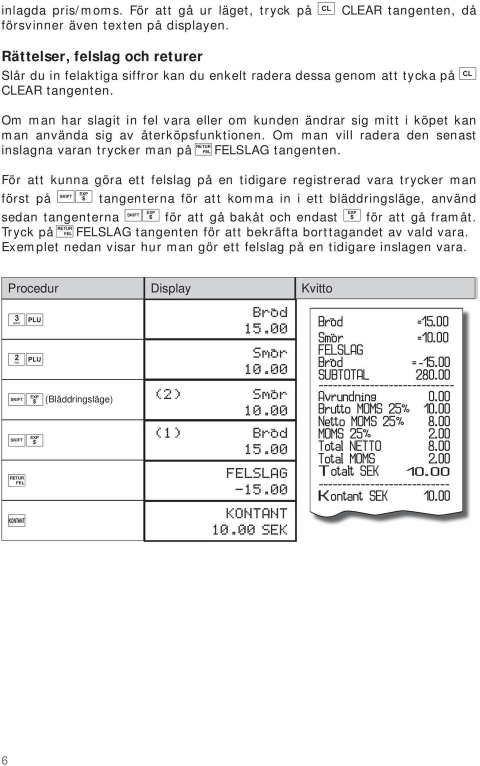 Om man har slagit in fel vara eller om kunden ändrar sig mitt i köpet kan man använda sig av återköpsfunktionen. Om man vill radera den senast inslagna varan trycker man på FEL FELSLAG tangenten.