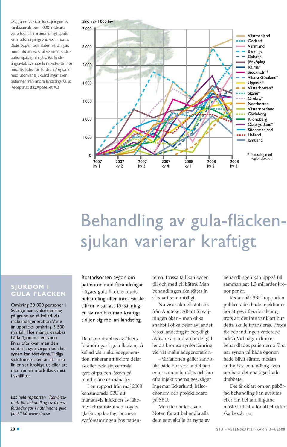 För landsting/regioner med utomlänssjukvård ingår även patienter från andra landsting. Källa: Receptstatistik, Apoteket AB.