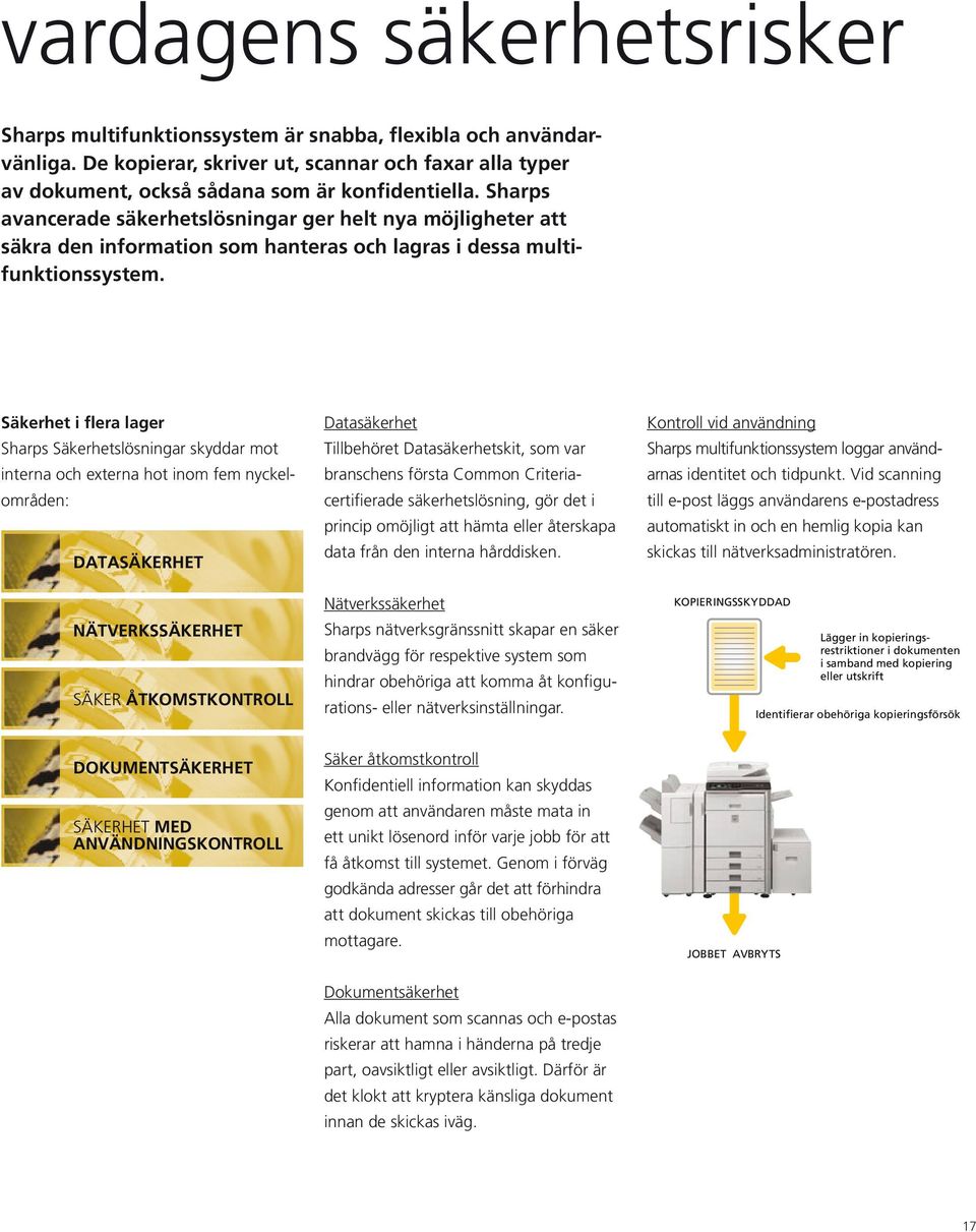 Säkerhet i flera lager Sharps Säkerhetslösningar skyddar mot interna och externa hot inom fem nyckelområden: DATASÄKERHET NÄTVERKSSÄKERHET SÄKER ÅTKOMSTKONTROLL DOKUMENTSÄKERHET SÄKERHET MED
