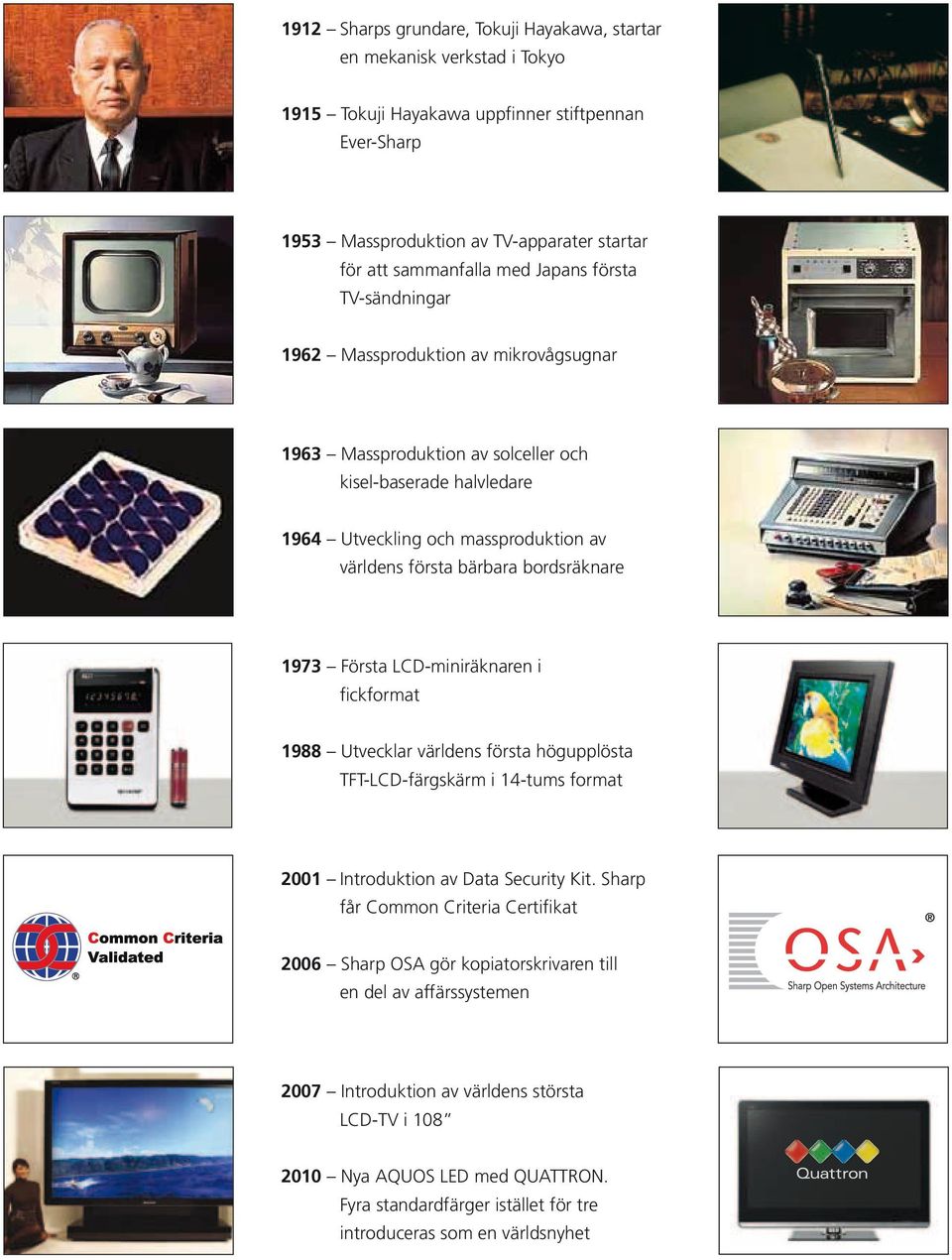 bordsräknare 1973 Första LCD-miniräknaren i fickformat 1988 Utvecklar världens första högupplösta TFT-LCD-färgskärm i 14-tums format 2001 Introduktion av Data Security Kit.