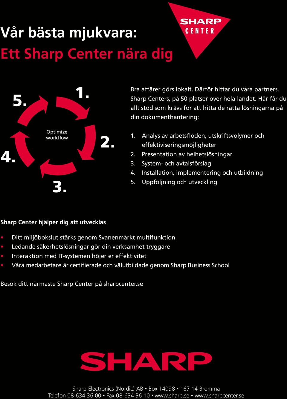 Presentation av helhetslösningar 3. System- och avtalsförslag 4. Installation, implementering och utbildning 5.