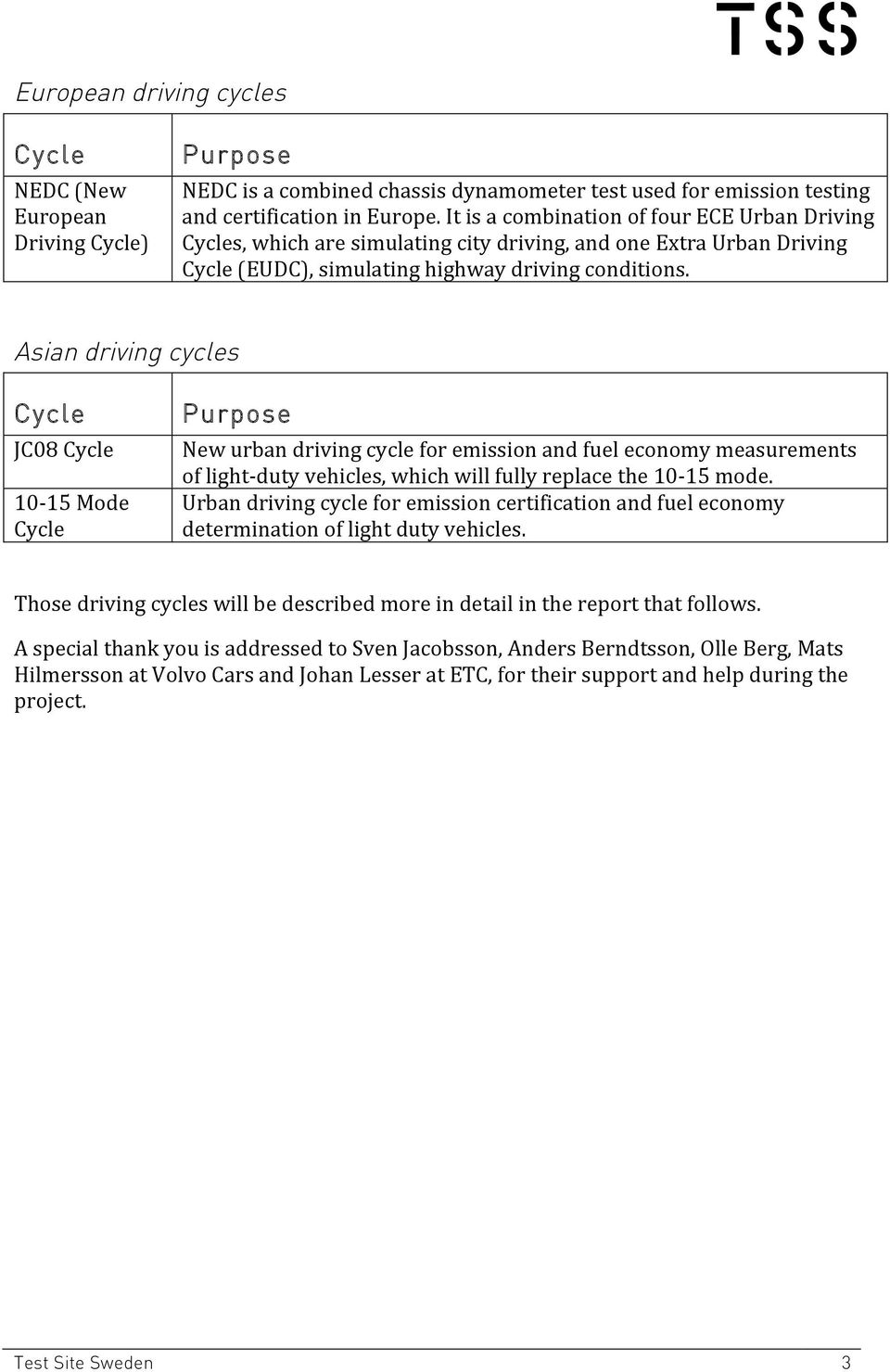 Asian driving cycles Cycle JC08 Cycle 10-15 Mode Cycle Purpose New urban driving cycle for emission and fuel economy measurements of light- duty vehicles, which will fully replace the 10-15 mode.