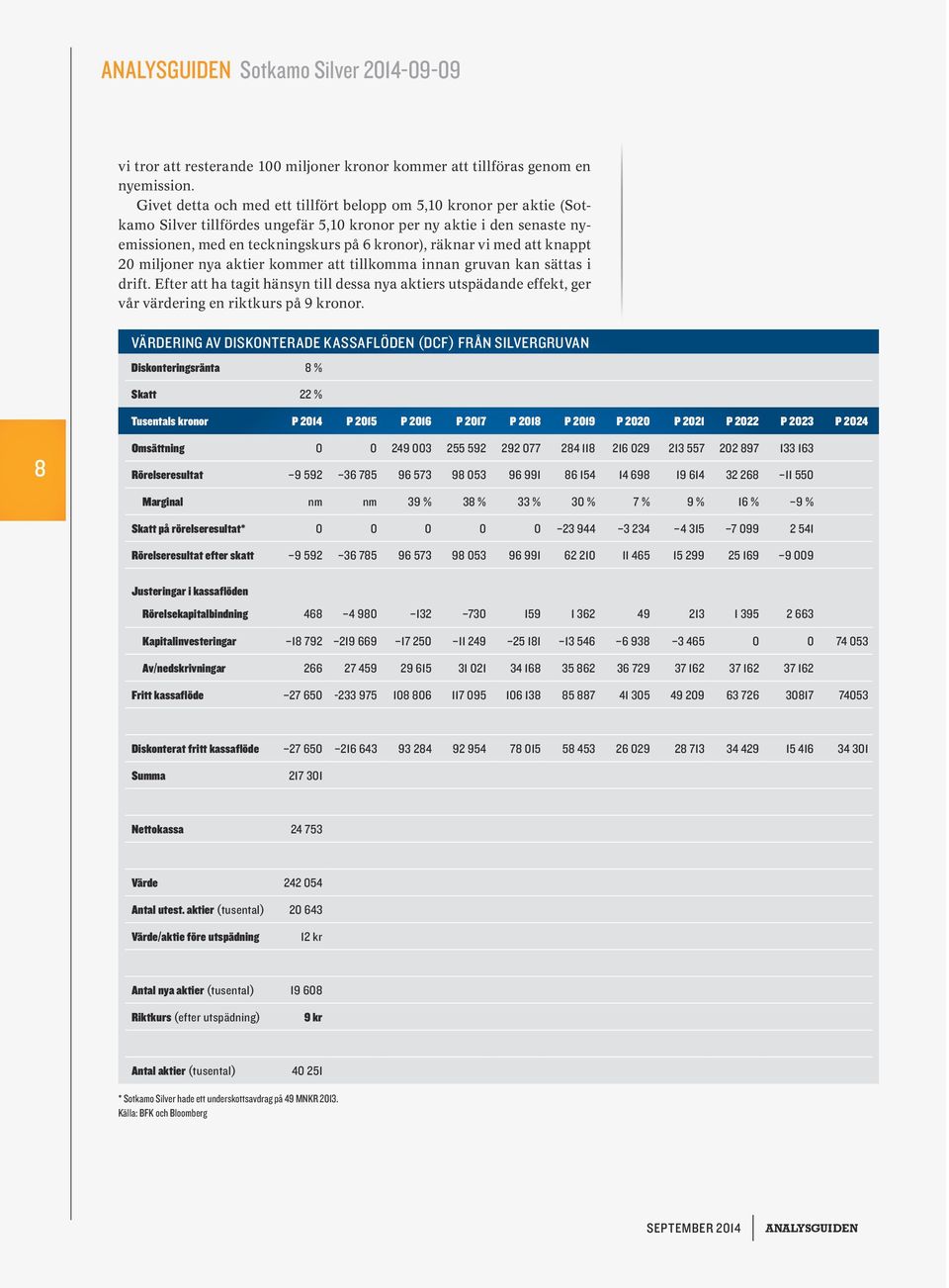 med att knappt 20 miljoner nya aktier kommer att tillkomma innan gruvan kan sättas i drift.