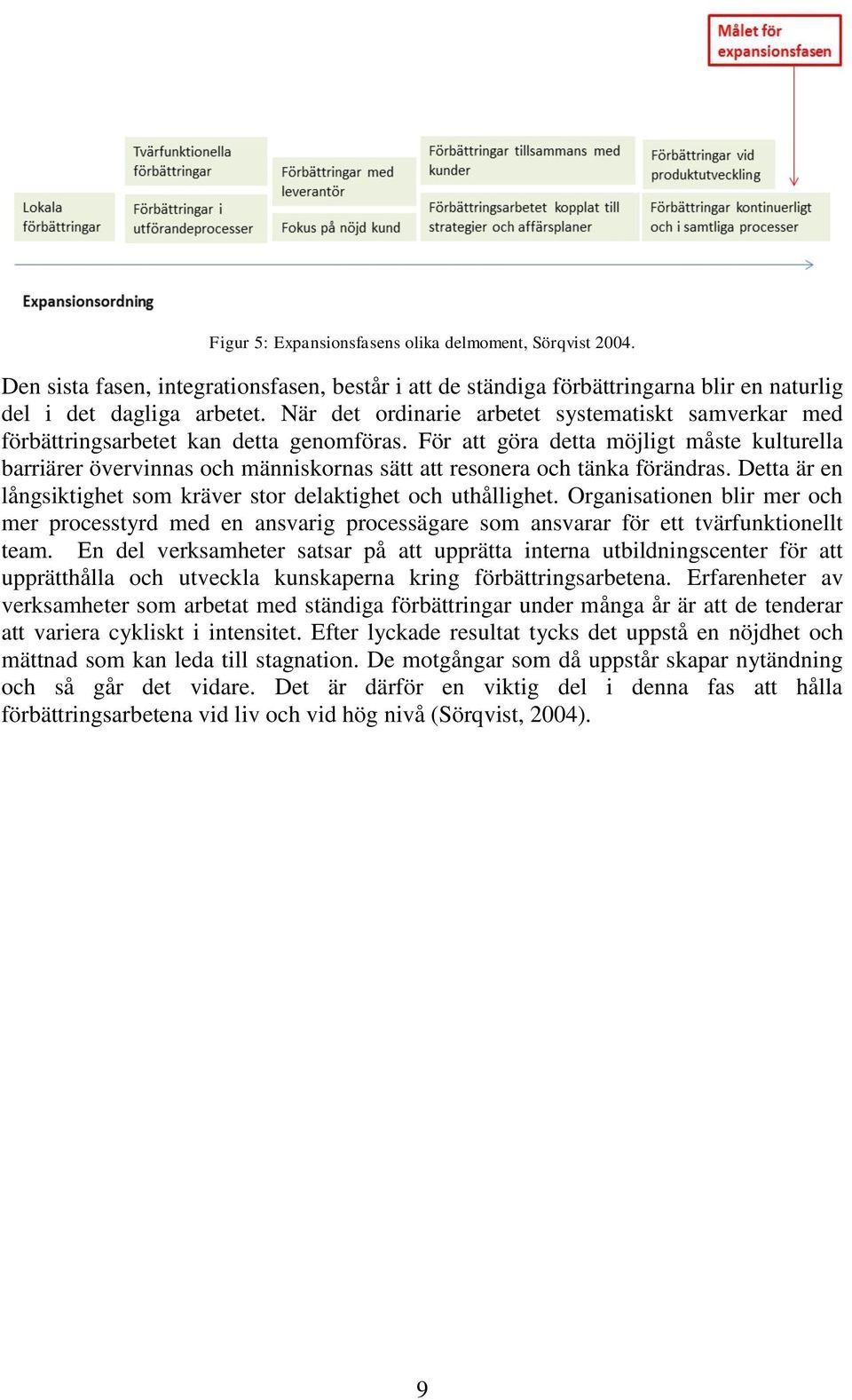 För att göra detta möjligt måste kulturella barriärer övervinnas och människornas sätt att resonera och tänka förändras. Detta är en långsiktighet som kräver stor delaktighet och uthållighet.